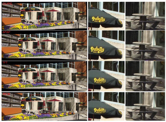 Sensors 24 04035 g0a10