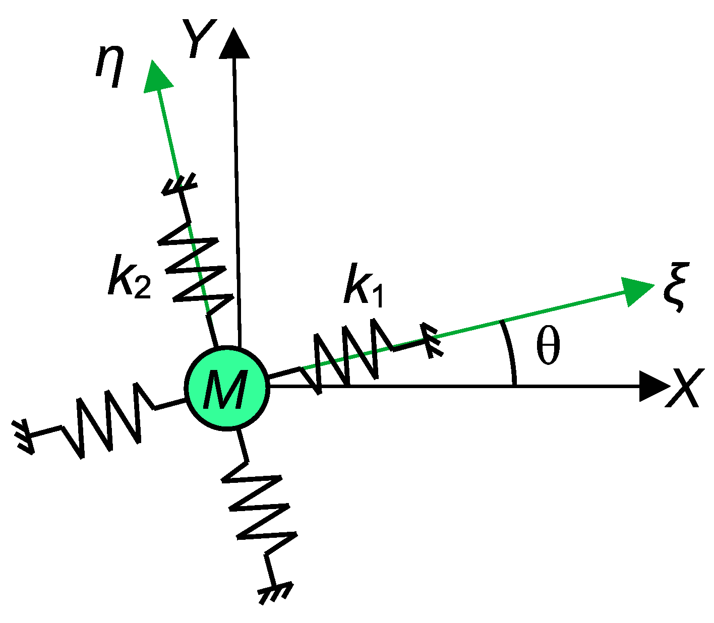 Sensors 24 04038 g001