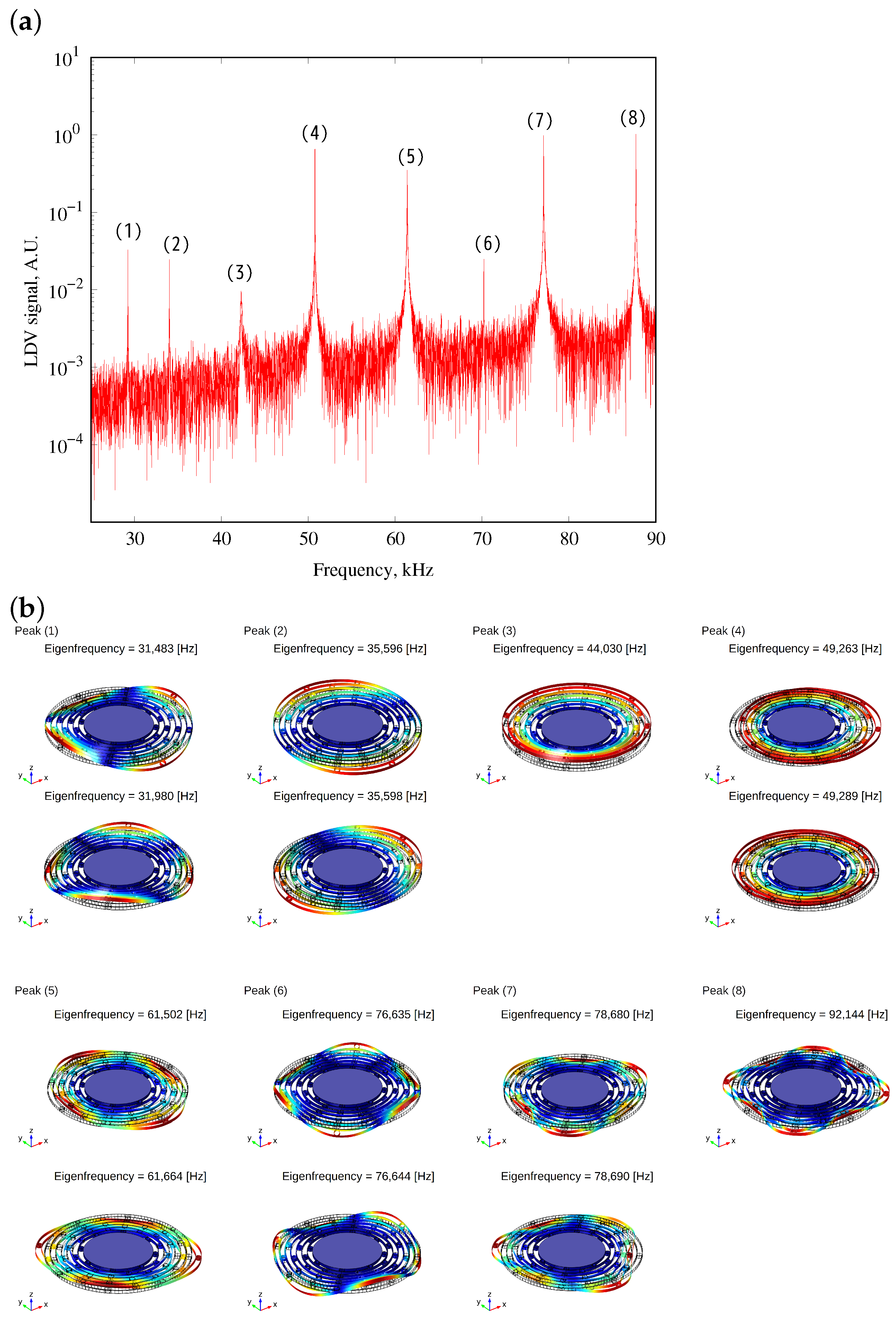 Sensors 24 04038 g009