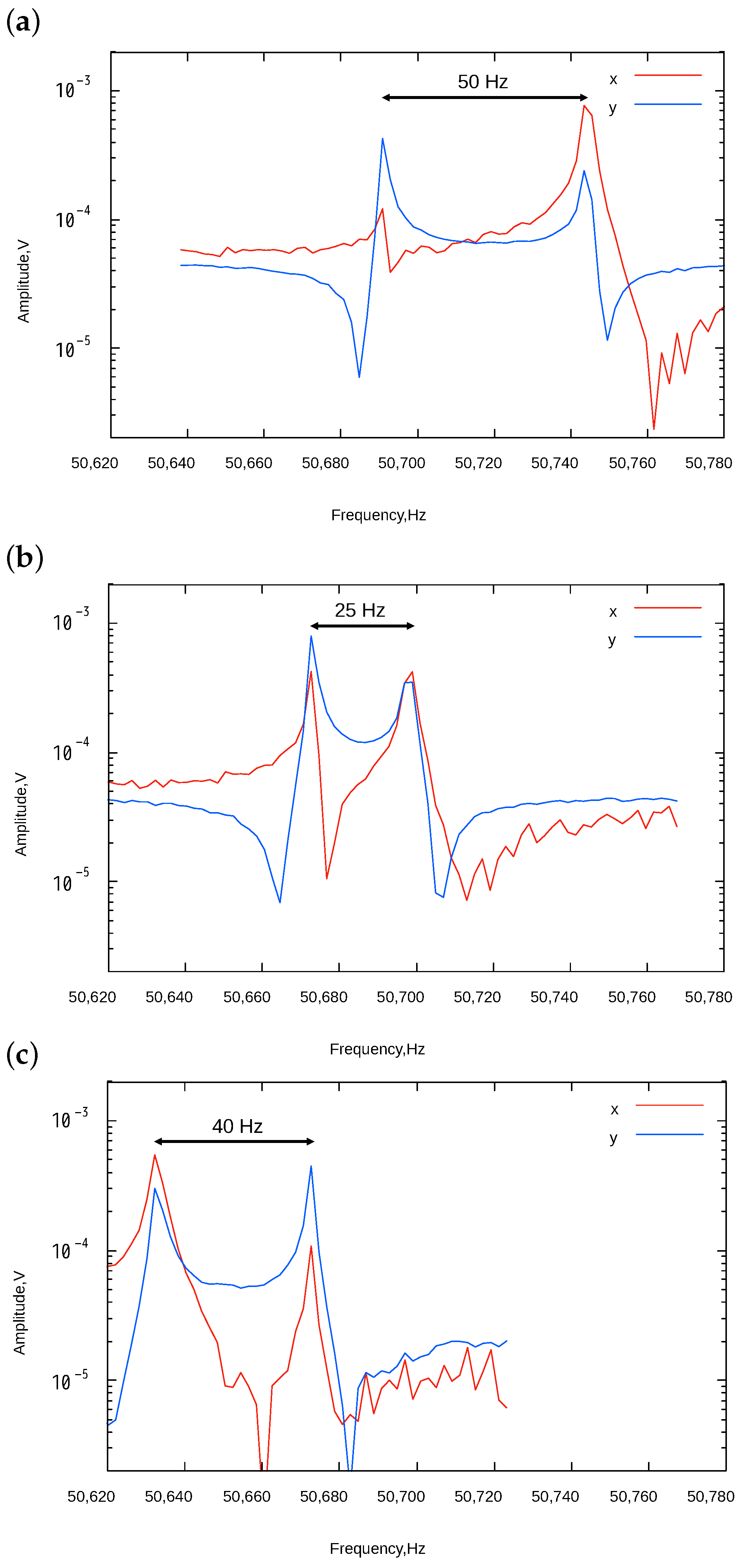 Sensors 24 04038 g011