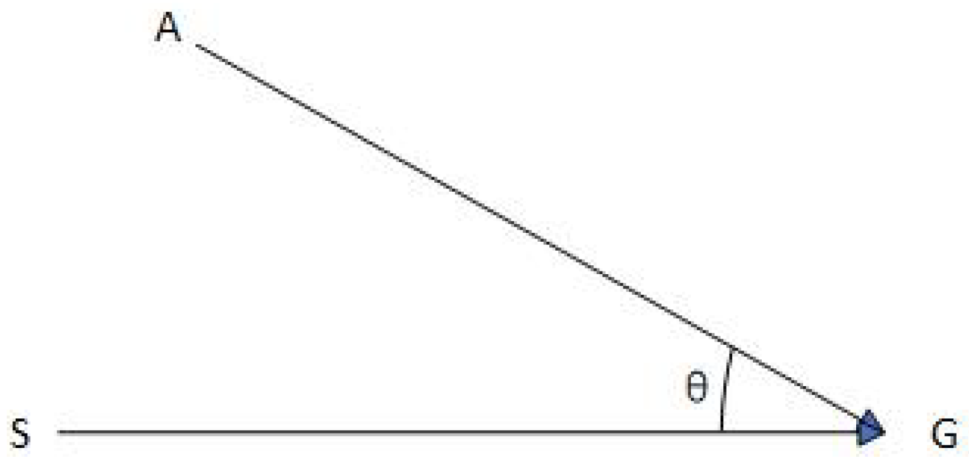 Sensors 24 04041 g002