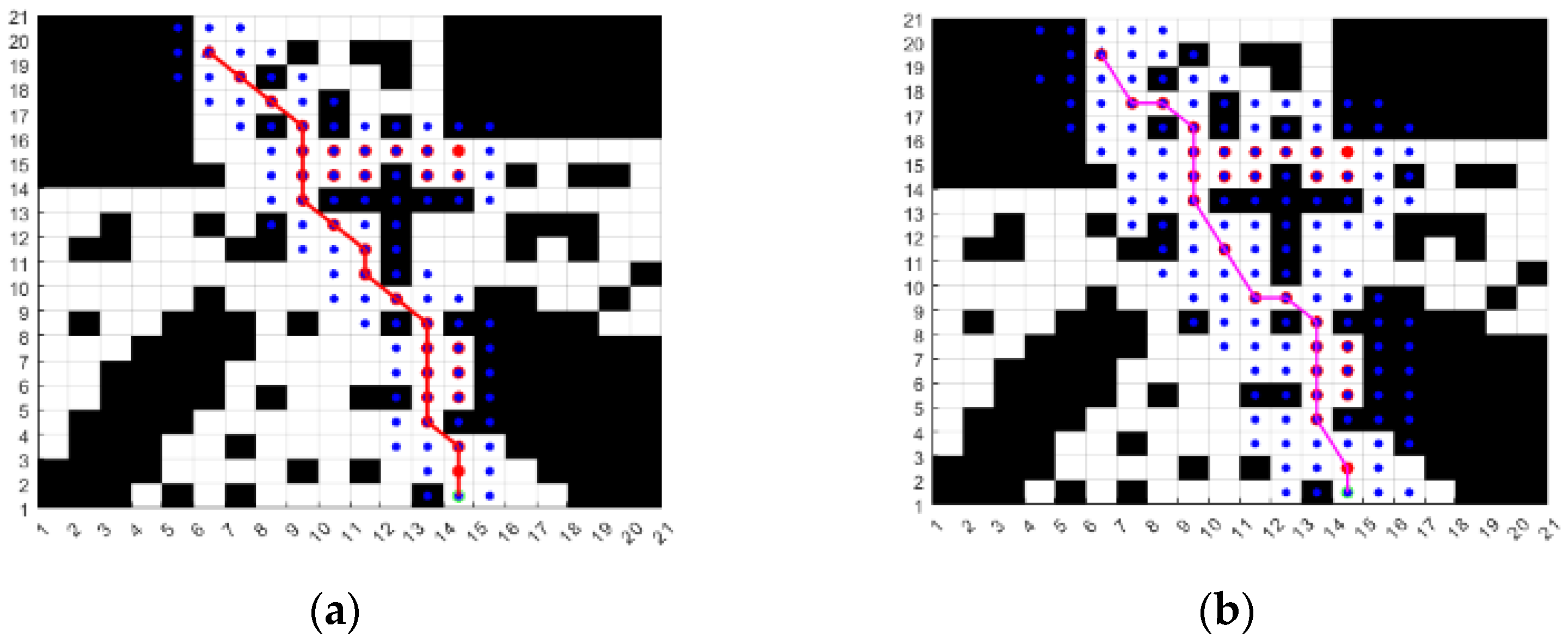 Sensors 24 04041 g006