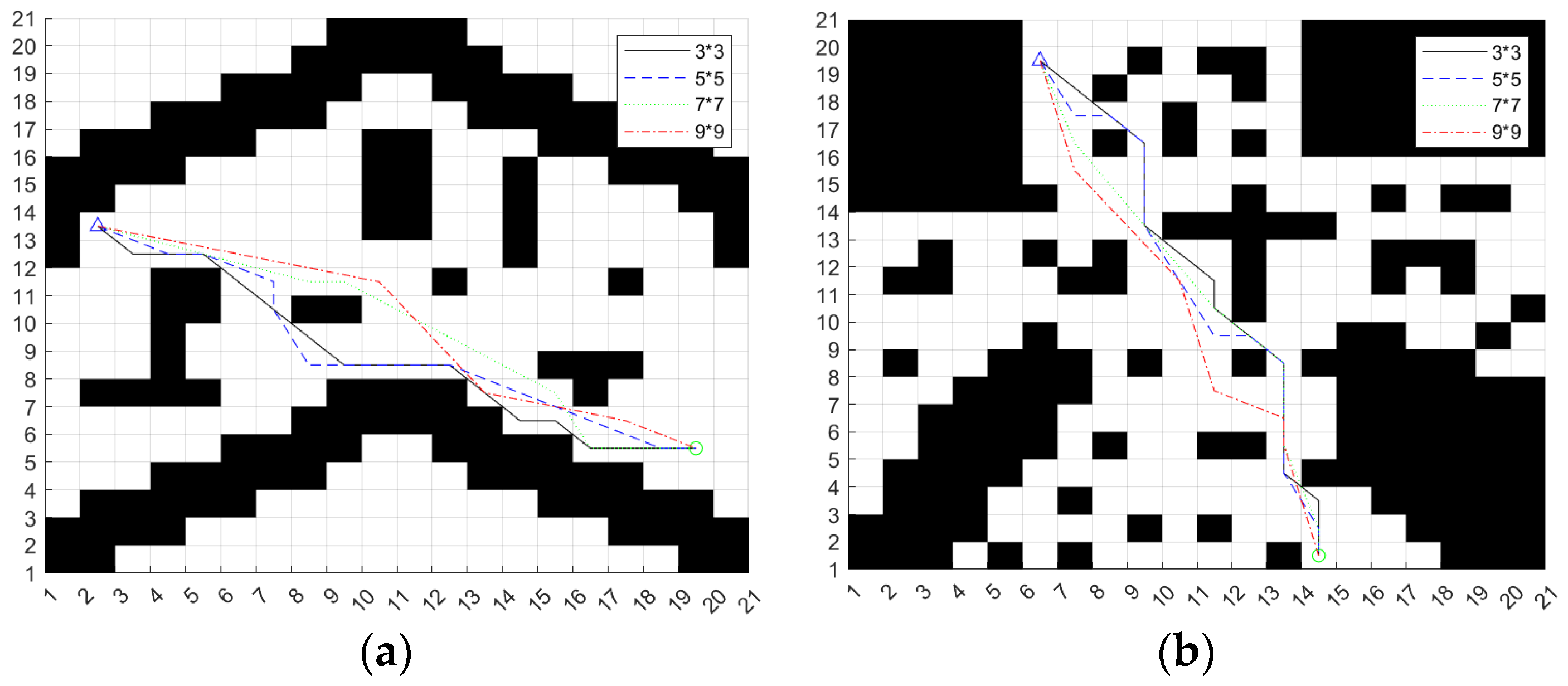 Sensors 24 04041 g007