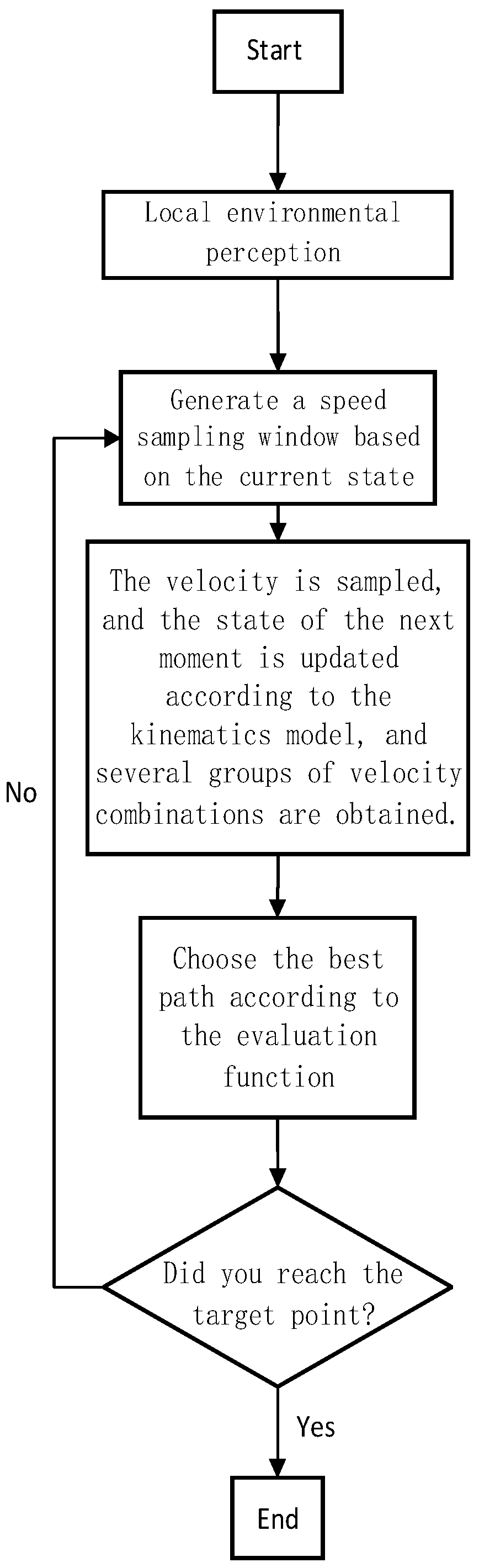Sensors 24 04041 g009