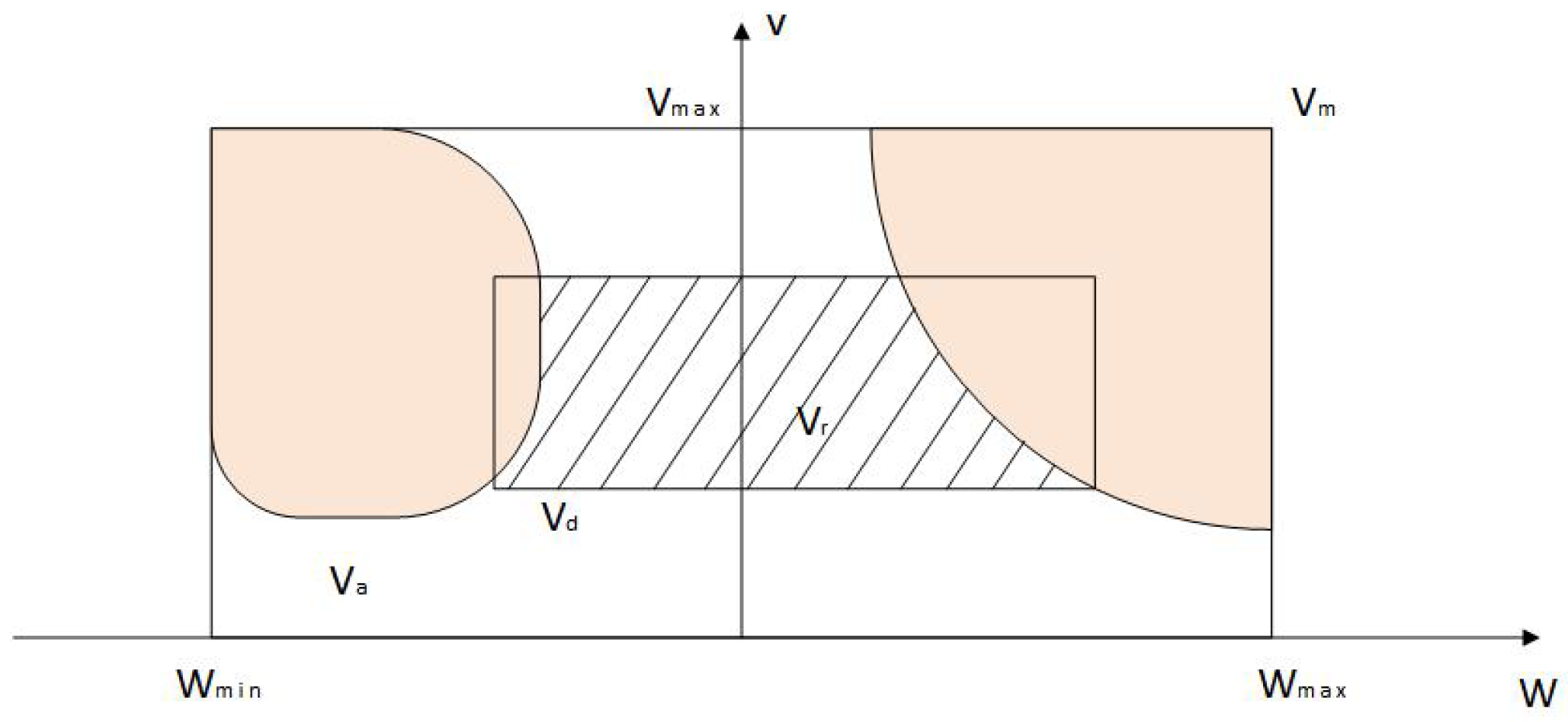 Sensors 24 04041 g011