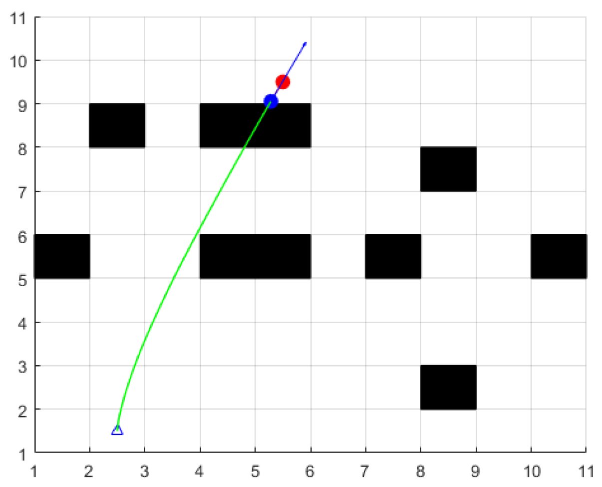 Sensors 24 04041 g013