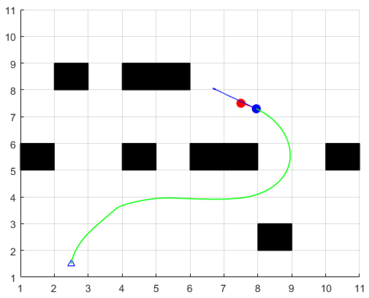 Sensors 24 04041 g014