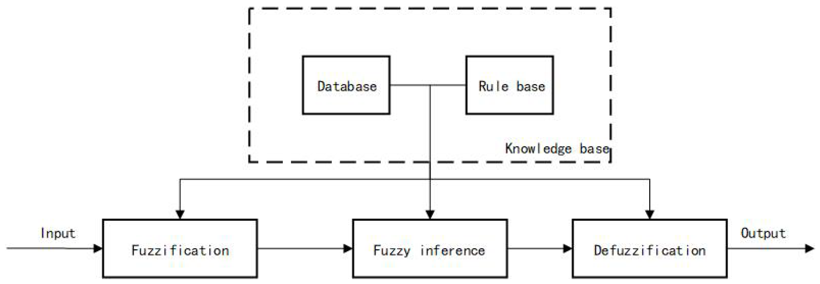 Sensors 24 04041 g016