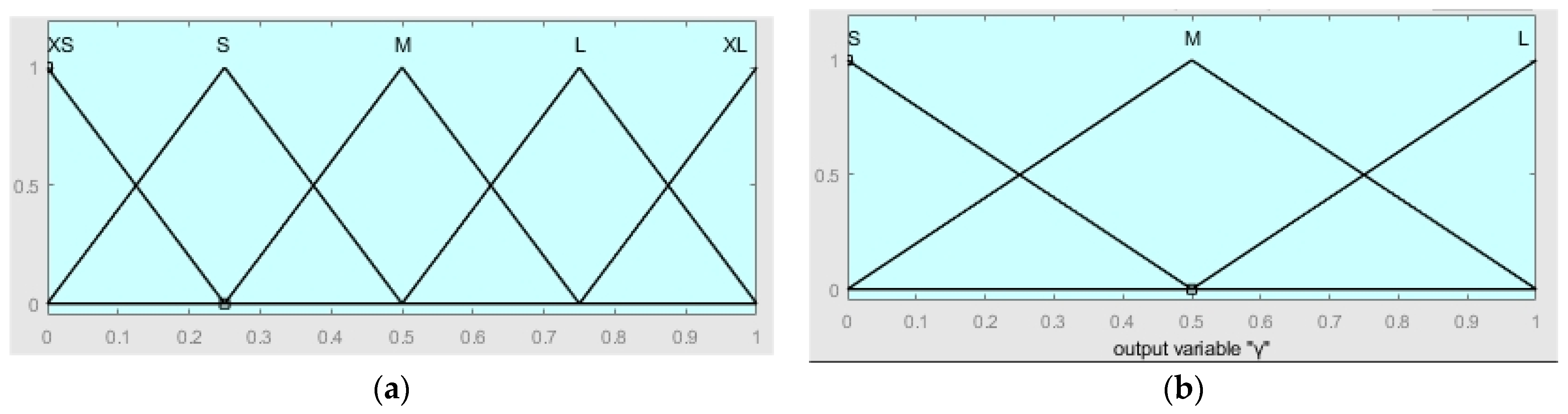 Sensors 24 04041 g018