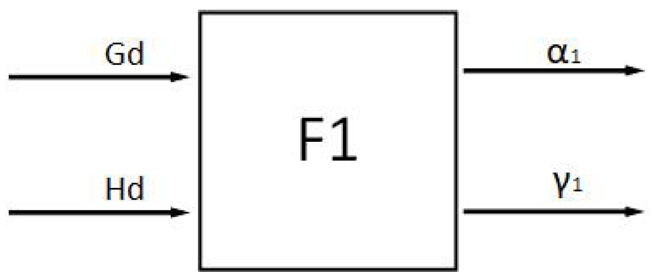Sensors 24 04041 g019