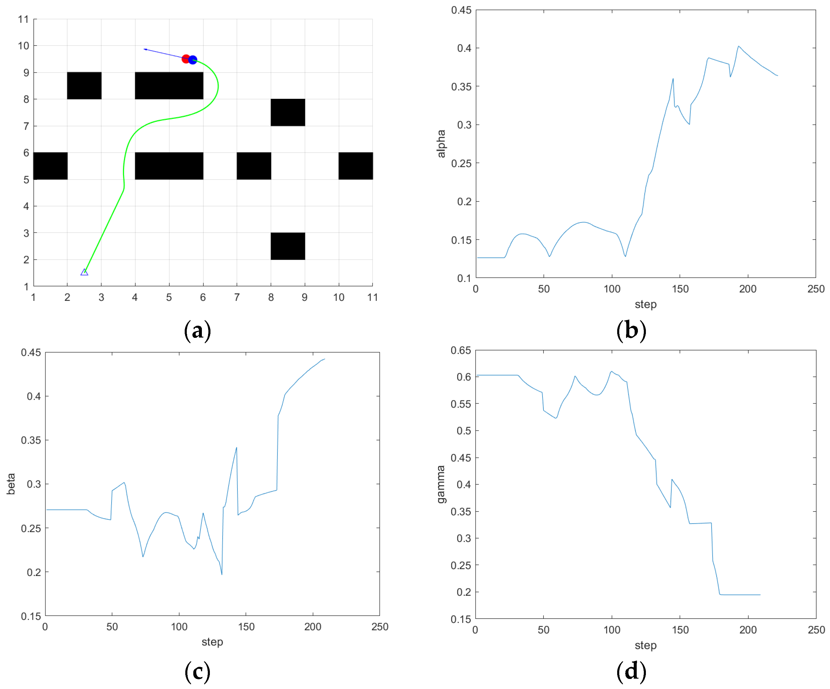 Sensors 24 04041 g023