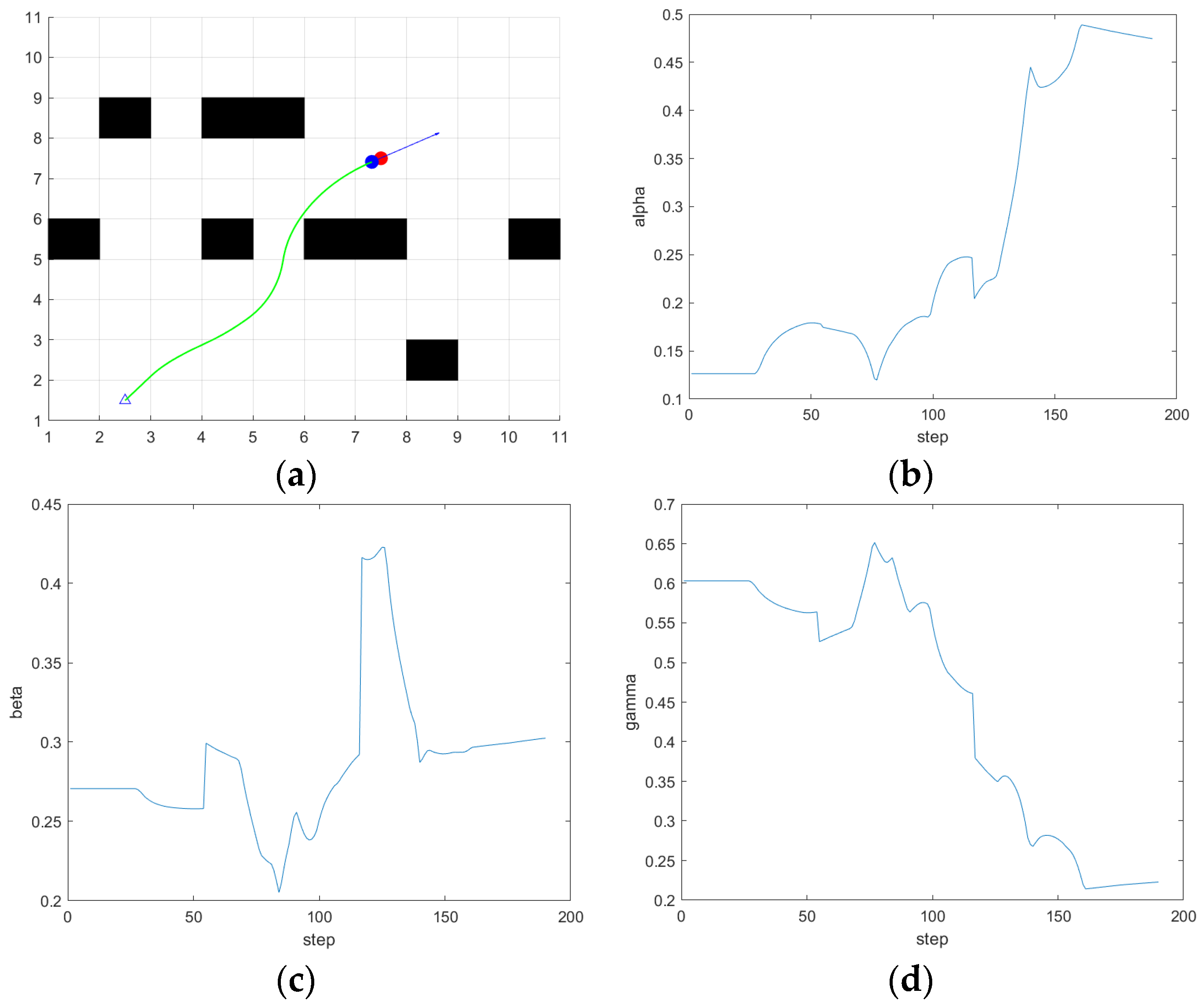 Sensors 24 04041 g024