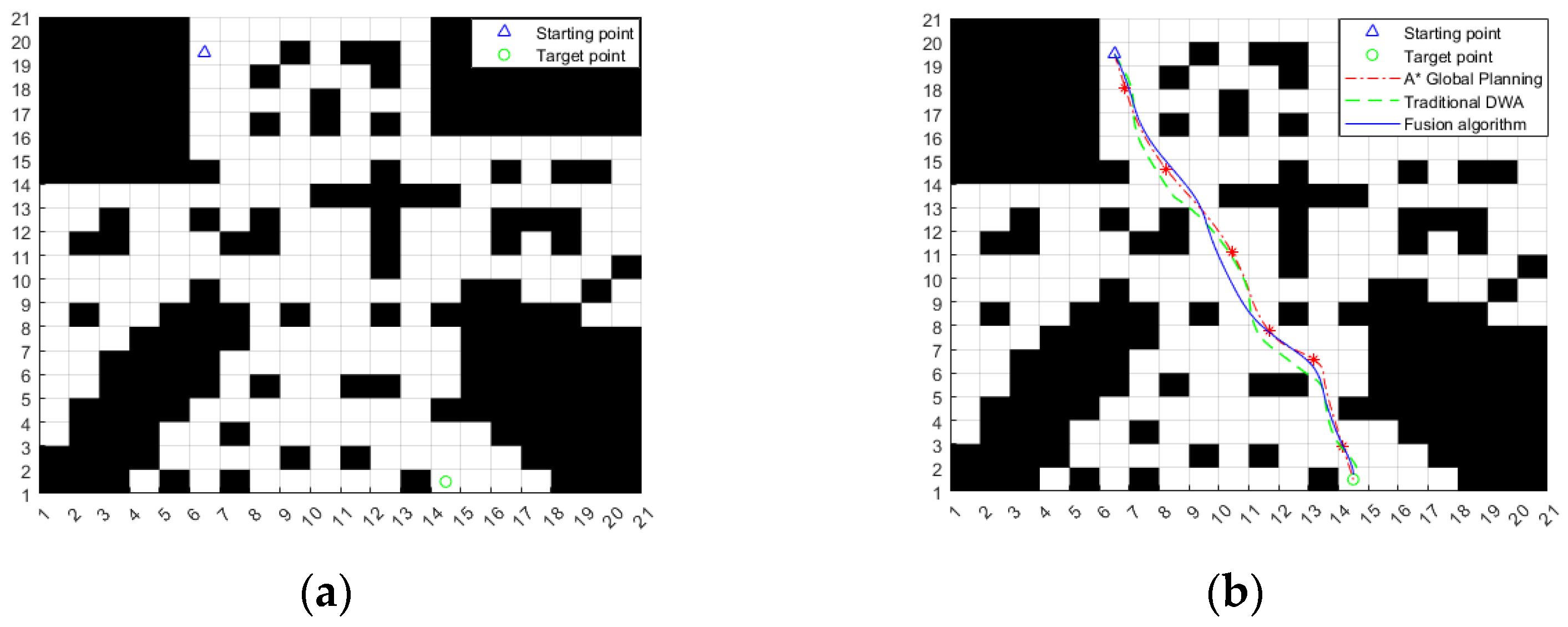 Sensors 24 04041 g027