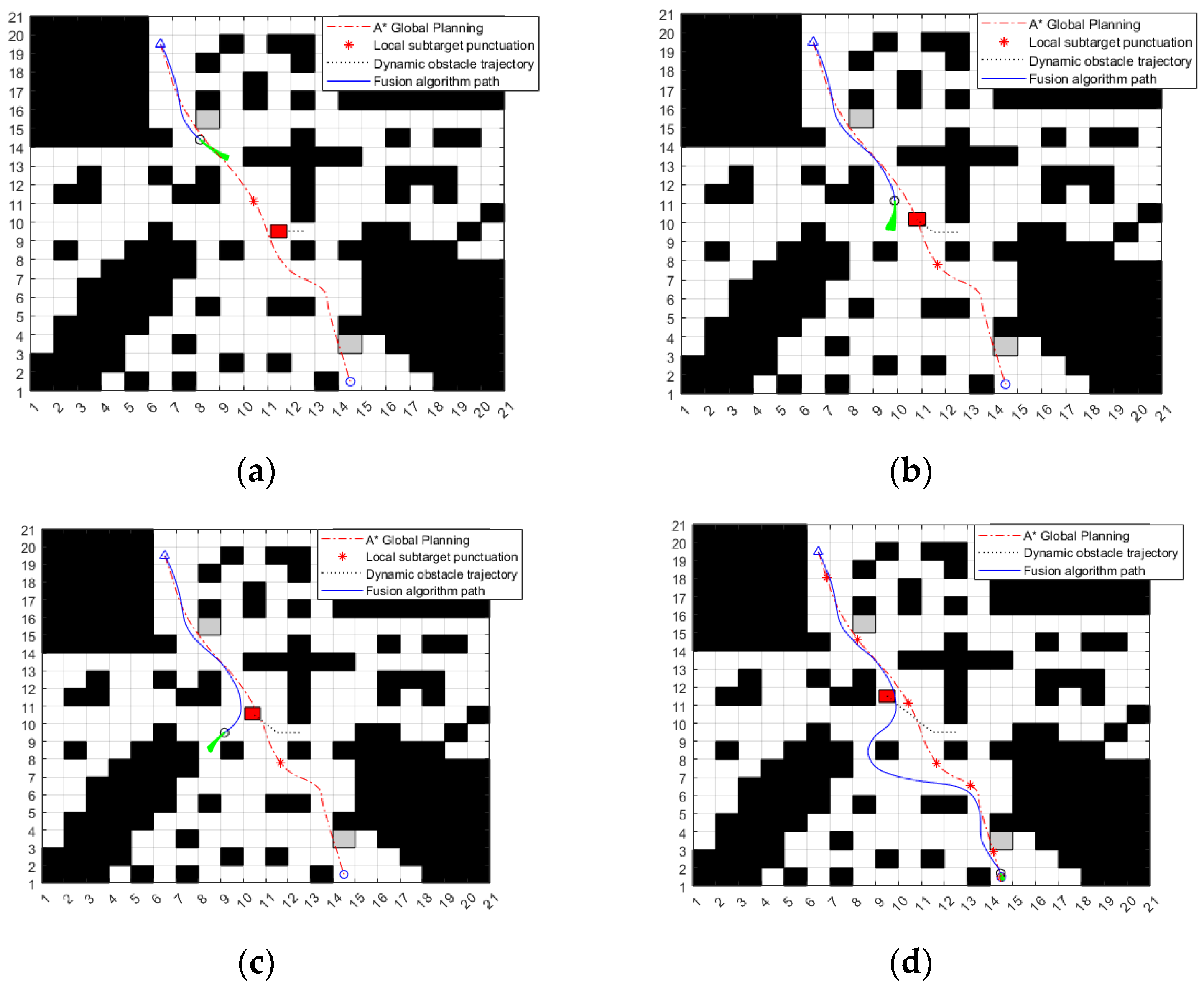 Sensors 24 04041 g028