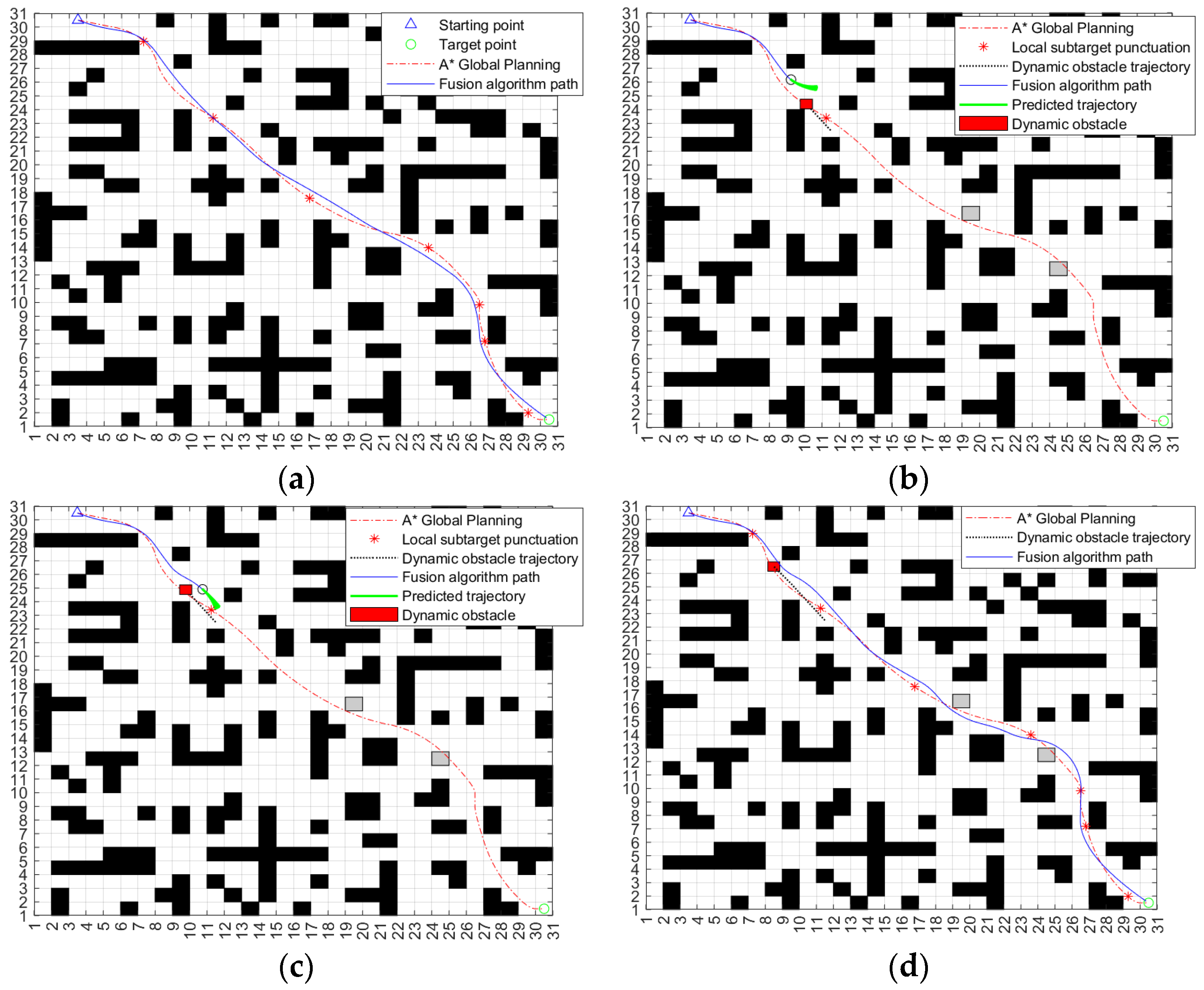 Sensors 24 04041 g031