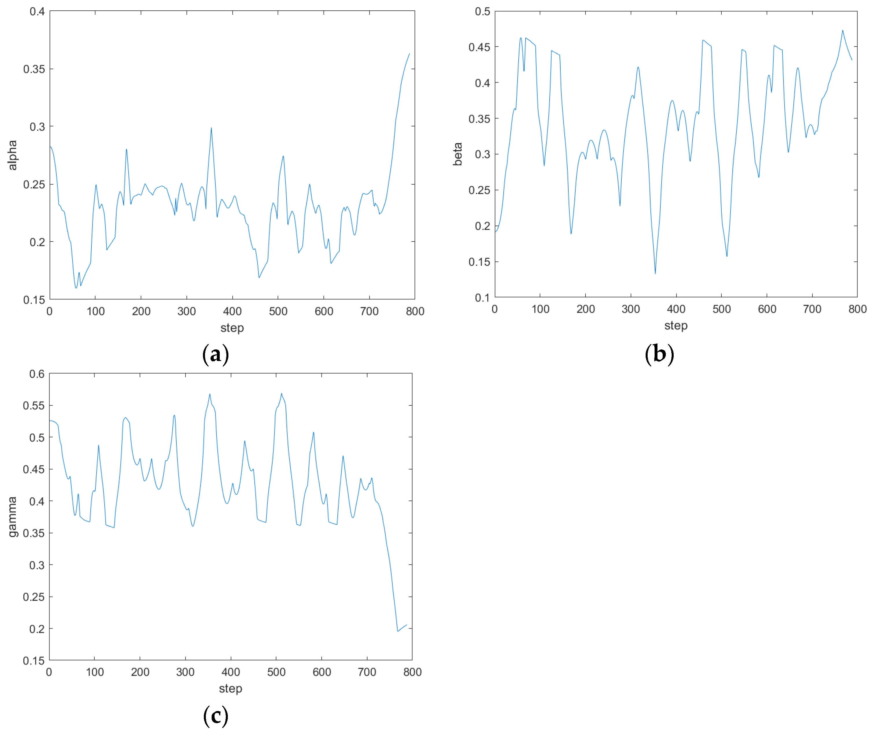 Sensors 24 04041 g032
