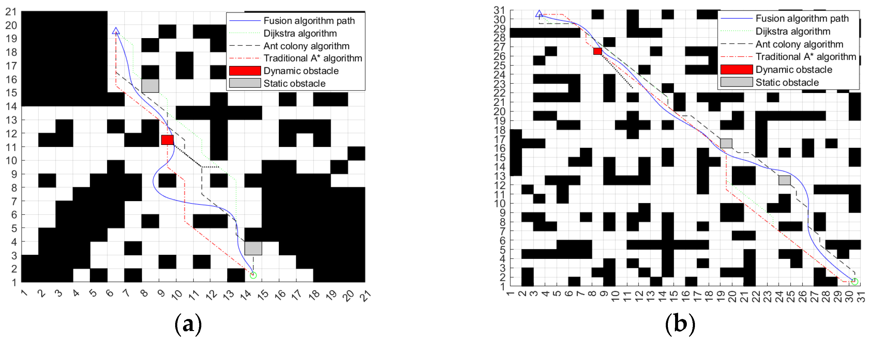 Sensors 24 04041 g033