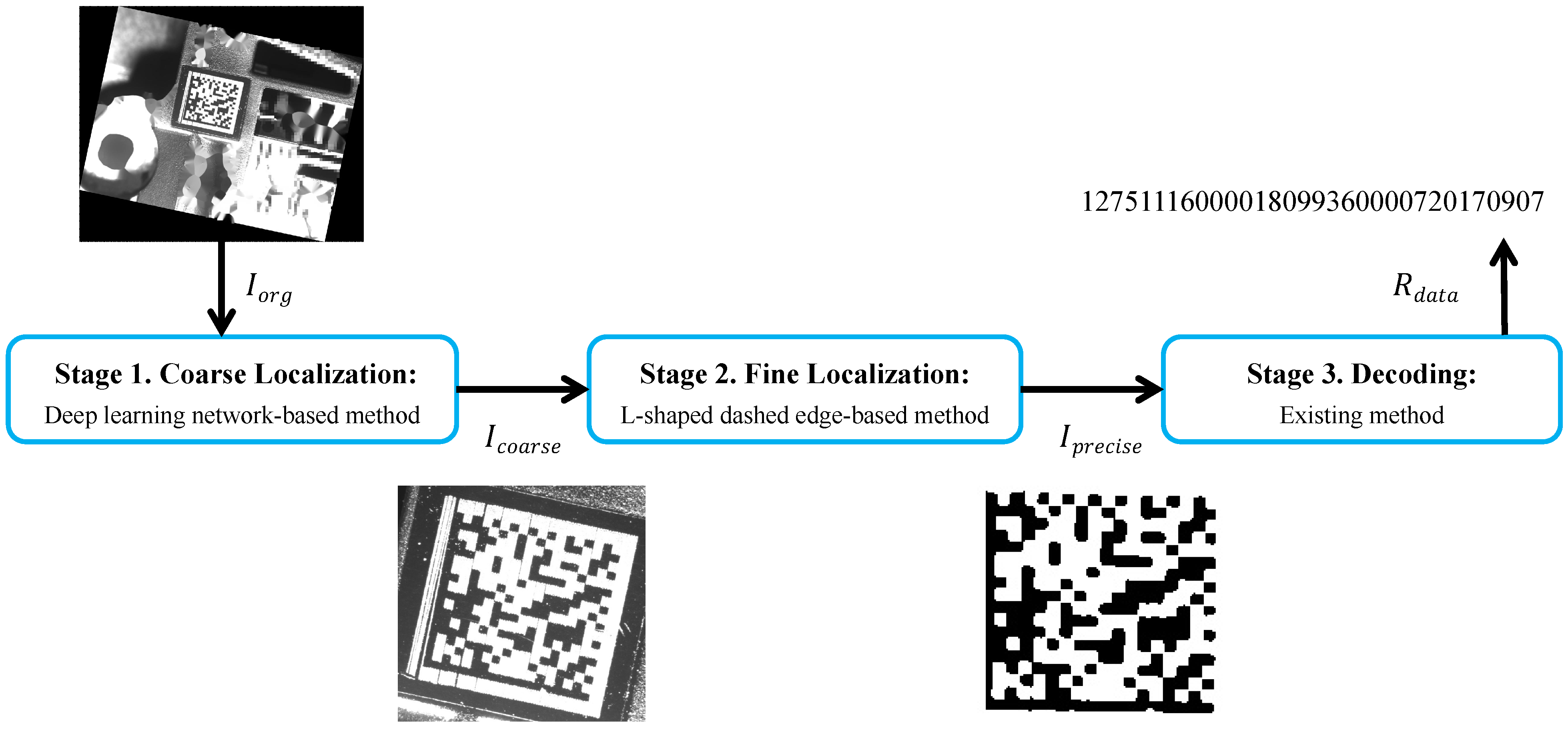 Sensors 24 04042 g003
