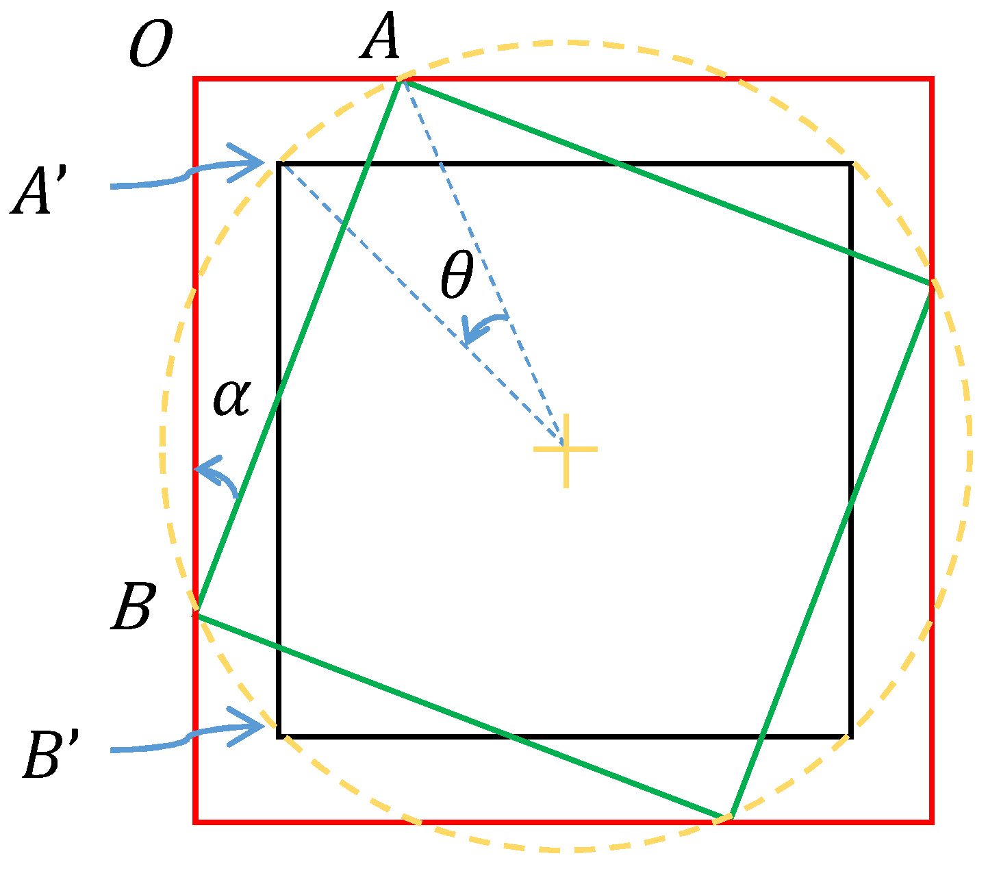 Sensors 24 04042 g006