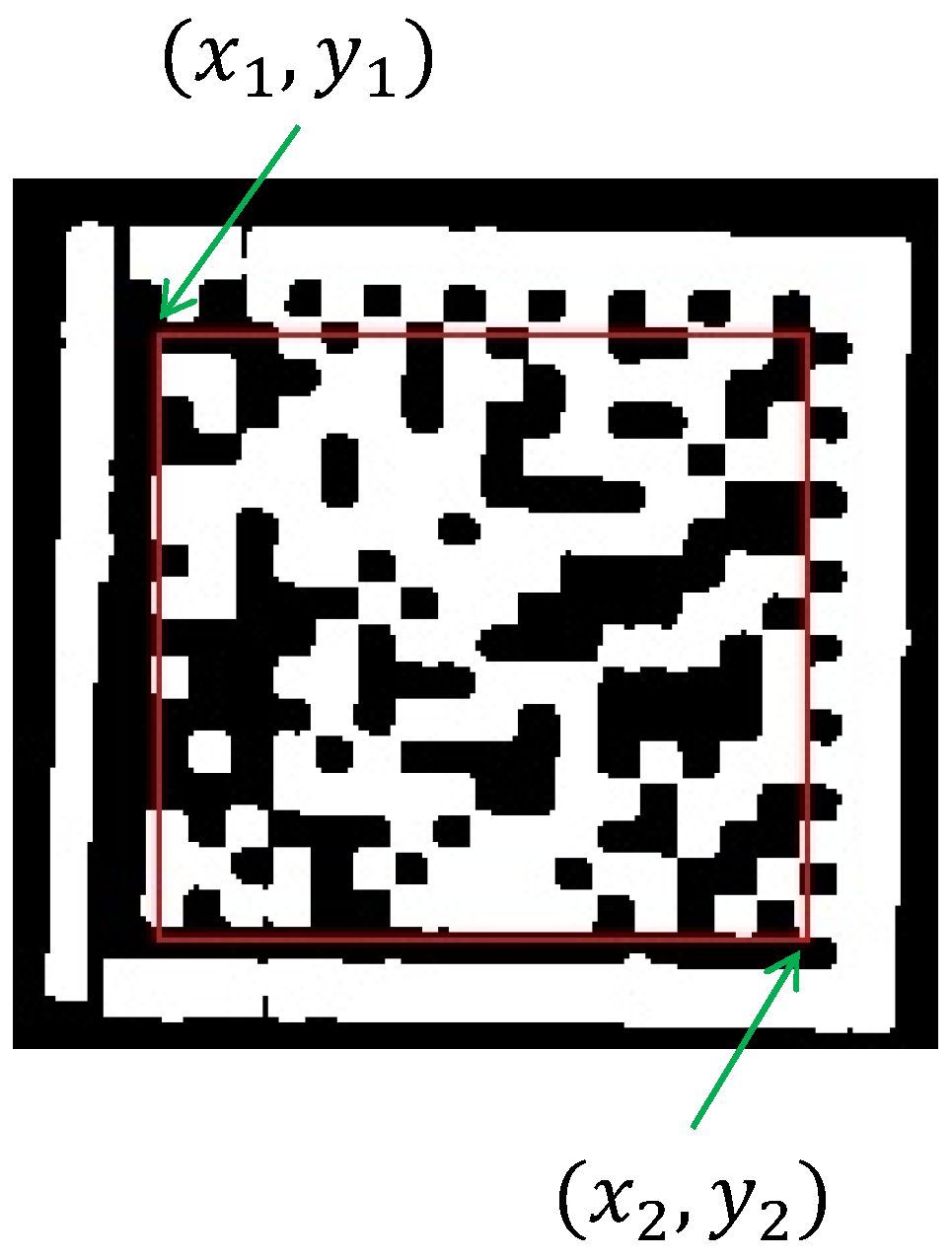 Sensors 24 04042 g008