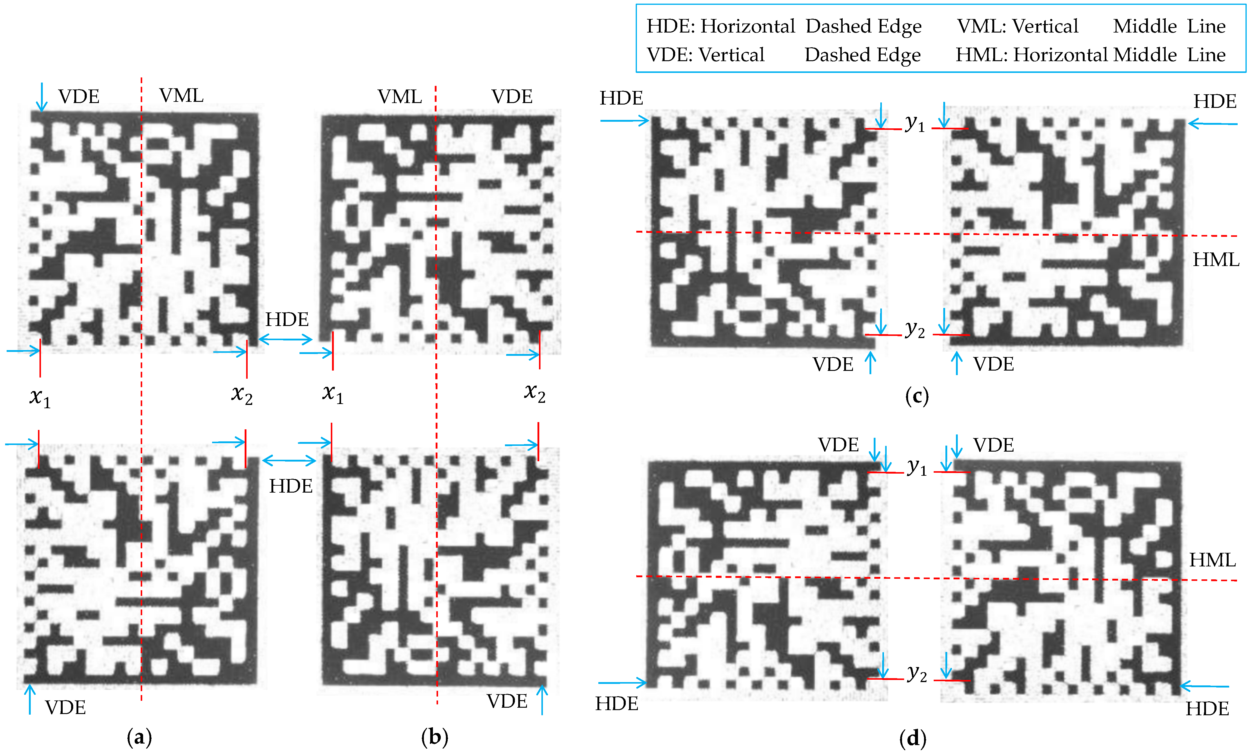Sensors 24 04042 g009