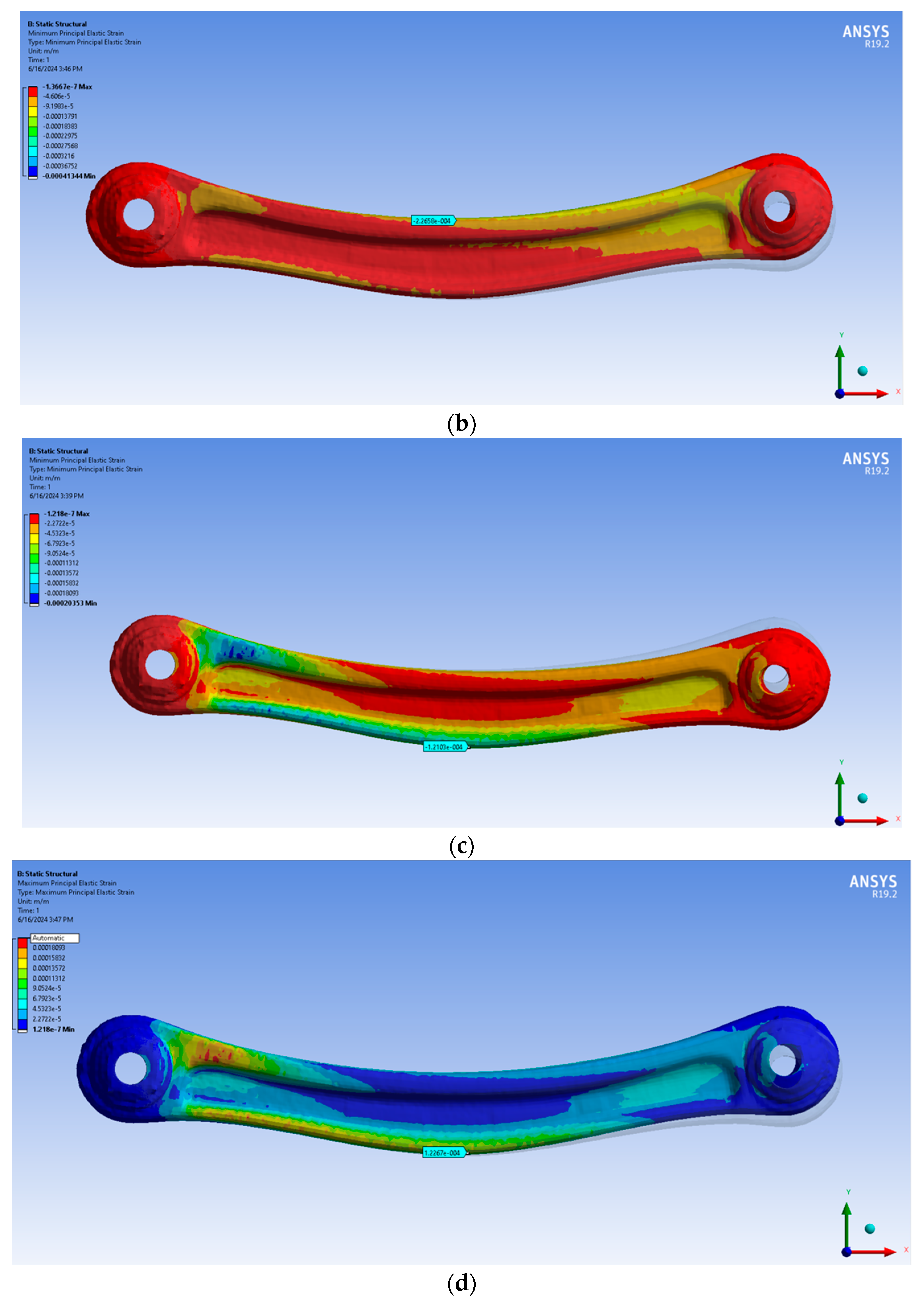 Sensors 24 04048 g010b