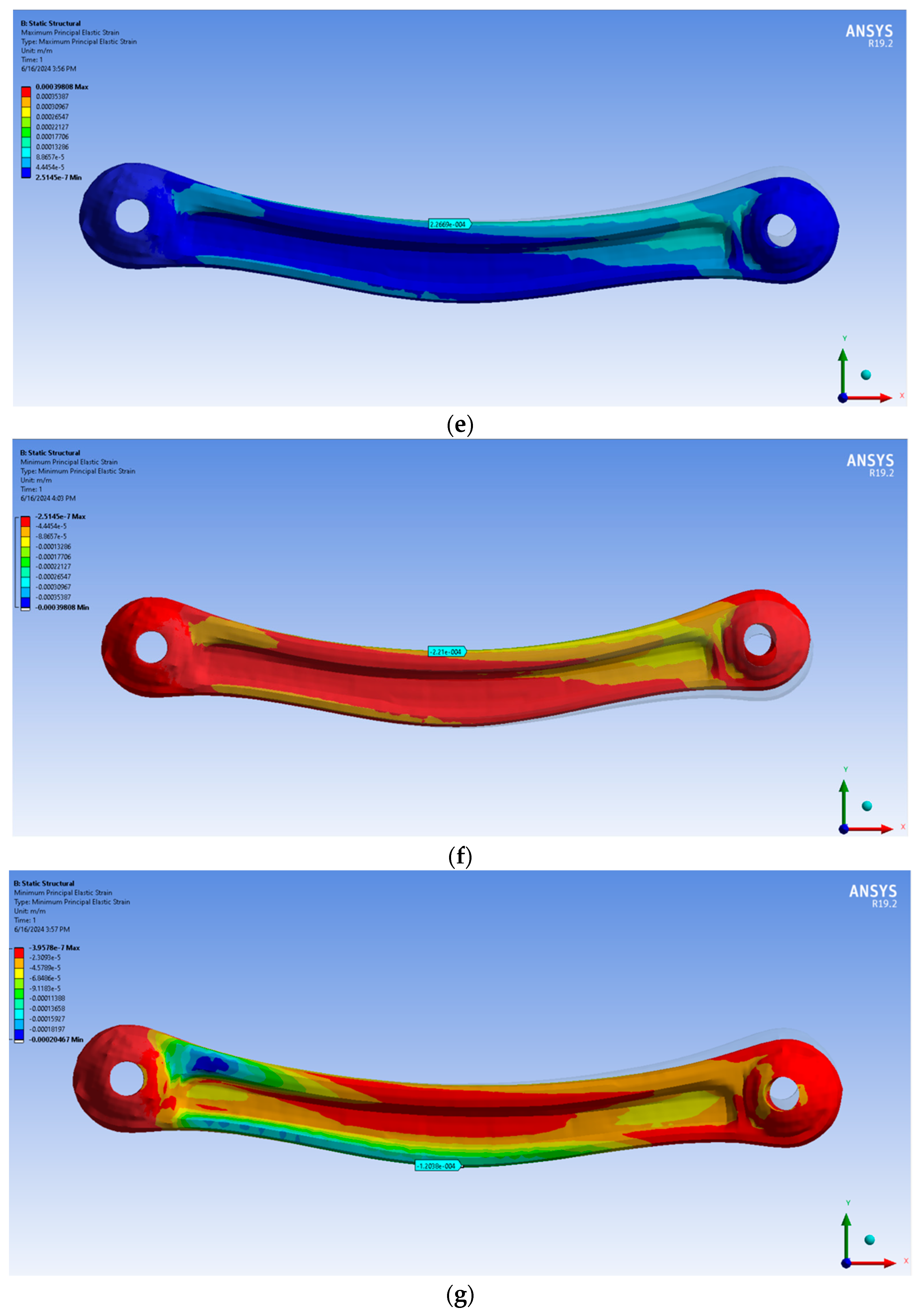 Sensors 24 04048 g010c