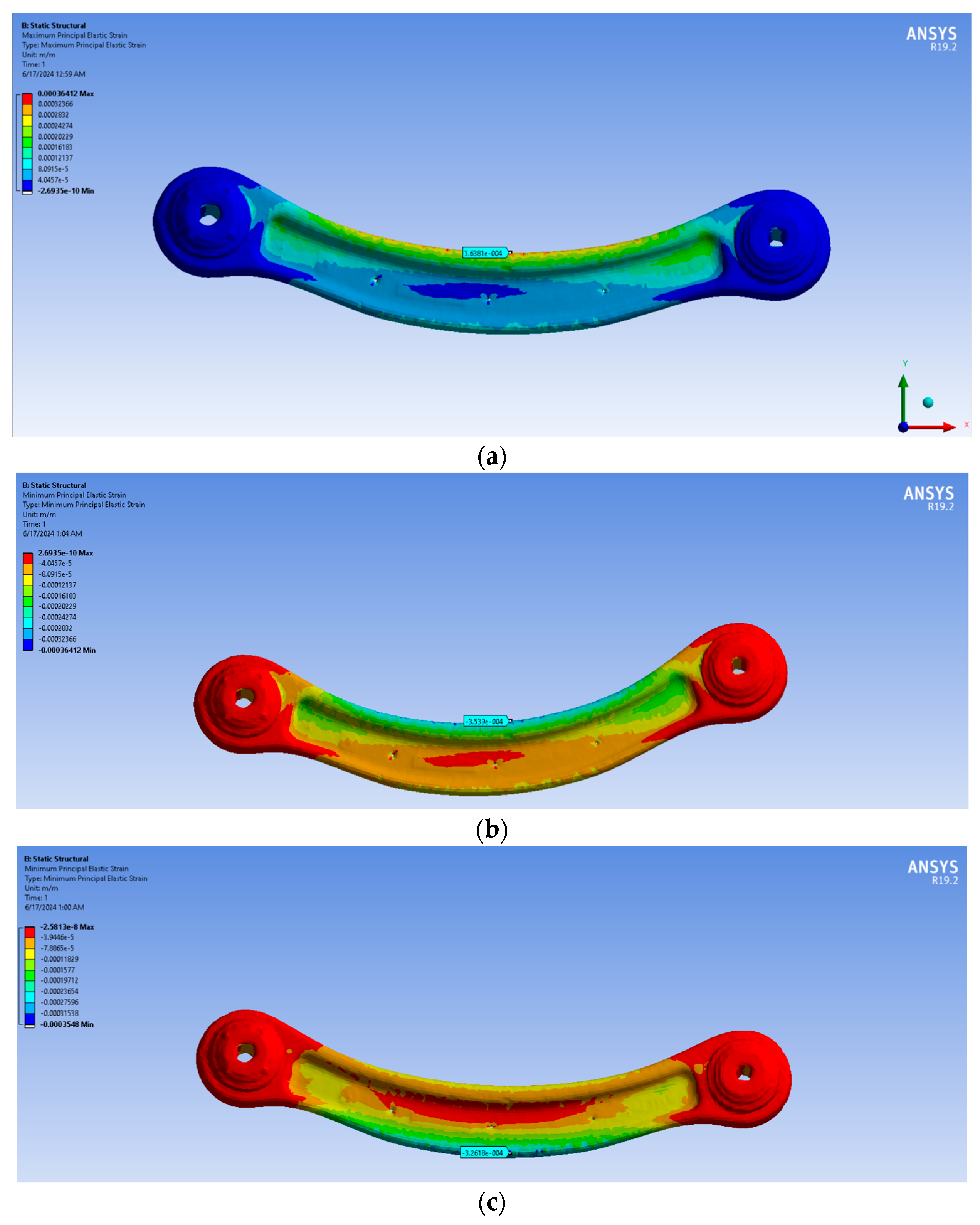 Sensors 24 04048 g011a