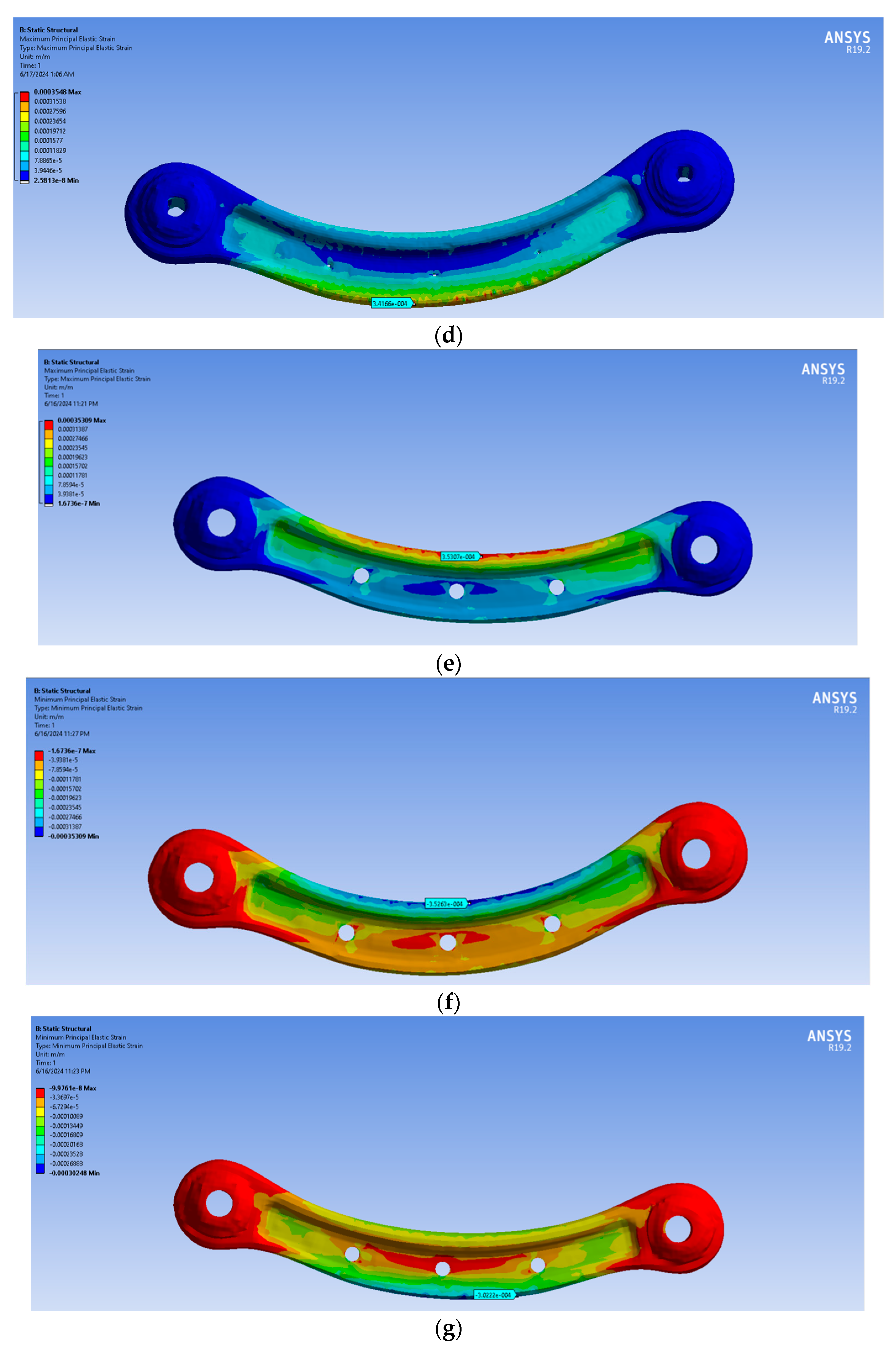 Sensors 24 04048 g011b
