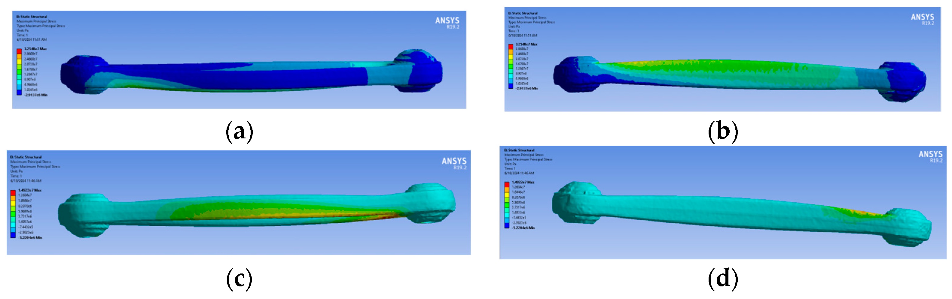 Sensors 24 04048 g012