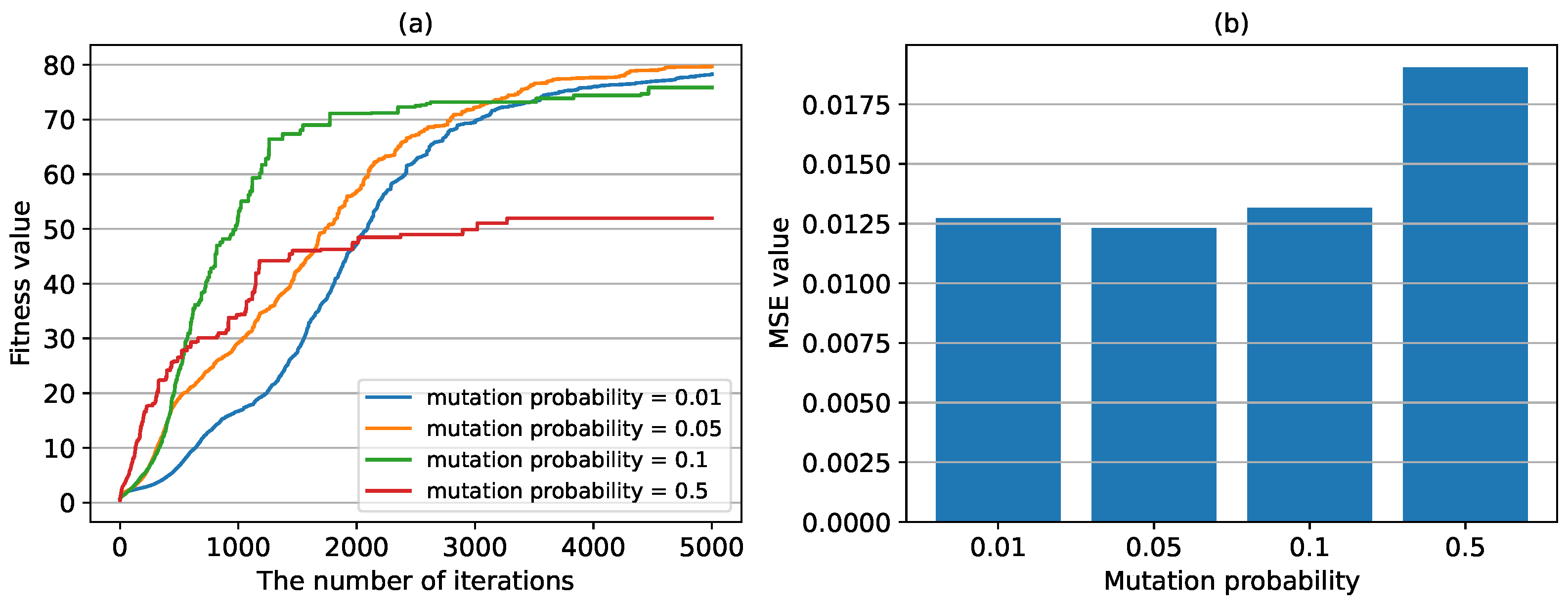 Sensors 24 04049 g010