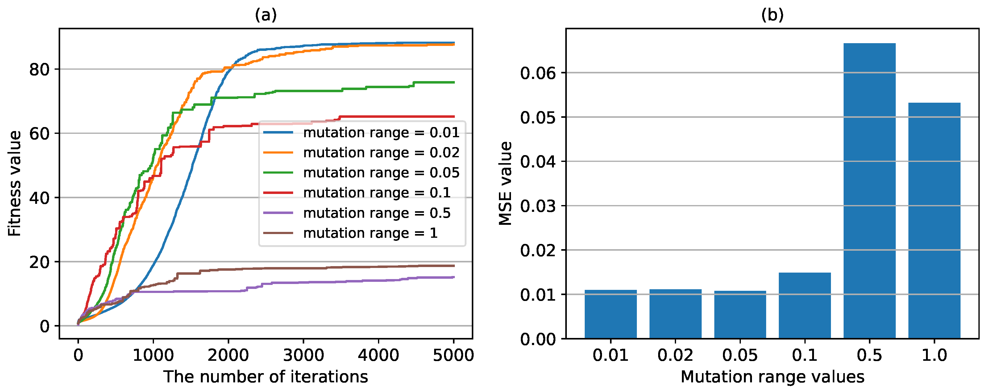 Sensors 24 04049 g011