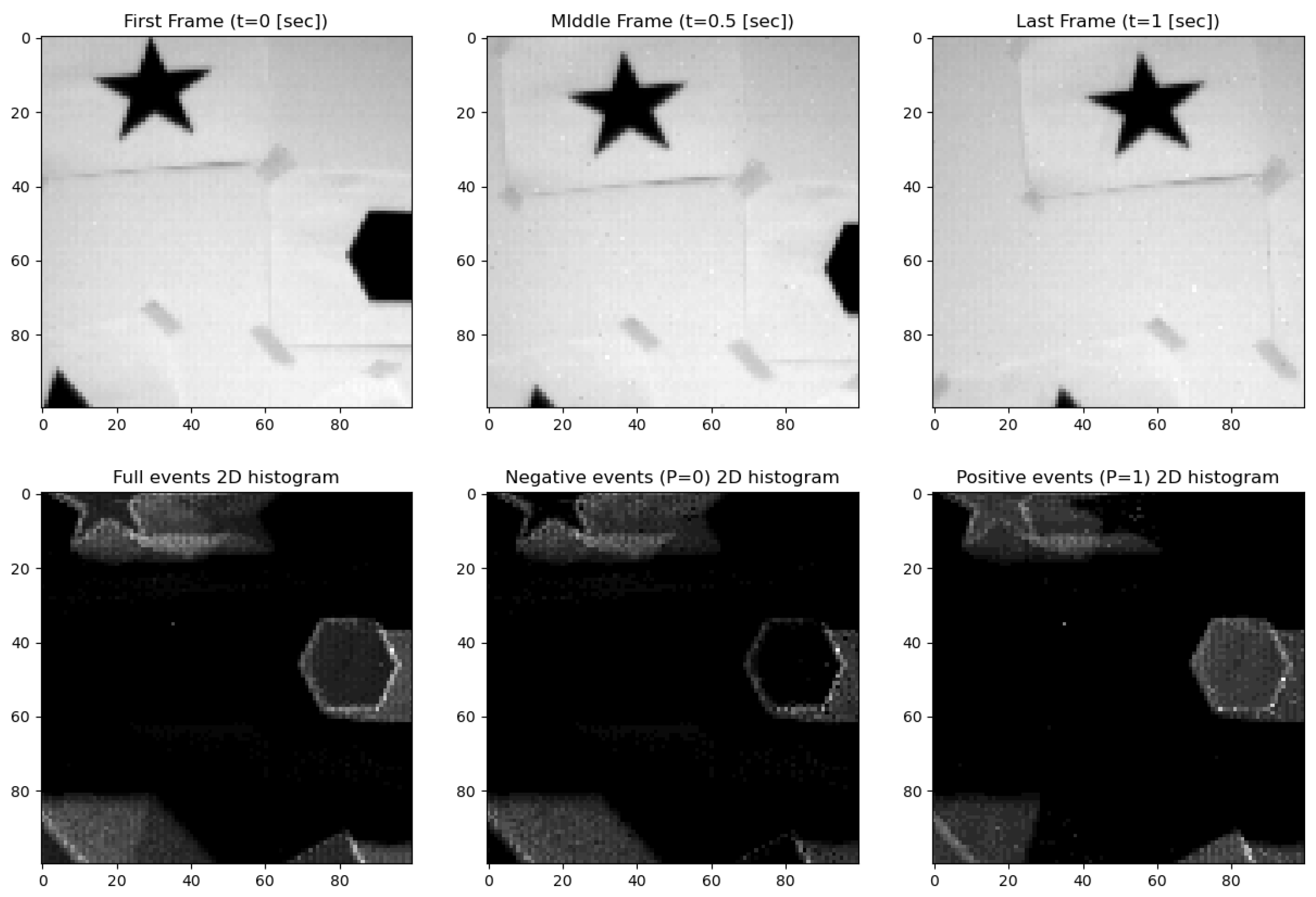 Sensors 24 04050 g002