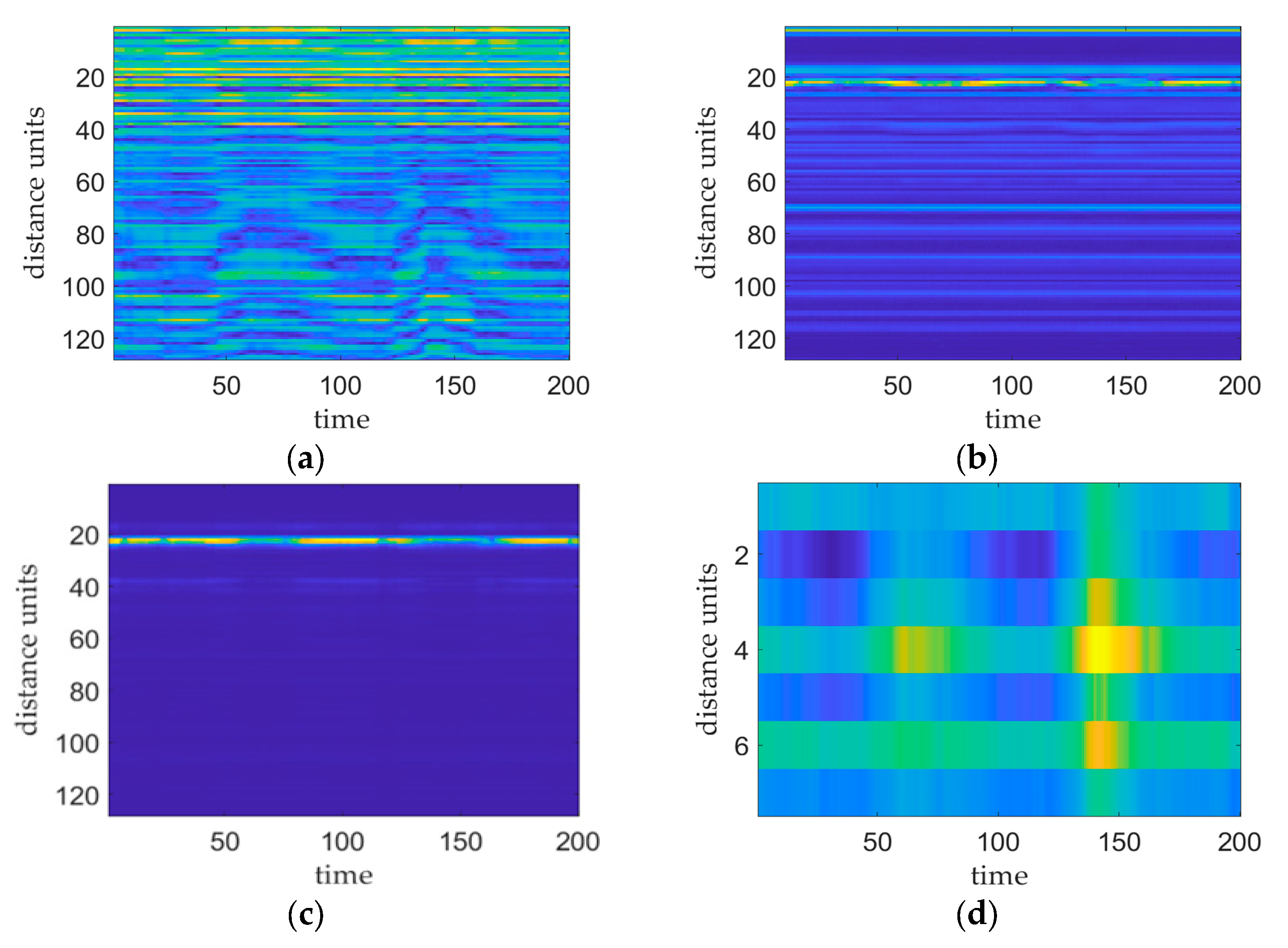 Sensors 24 04051 g003