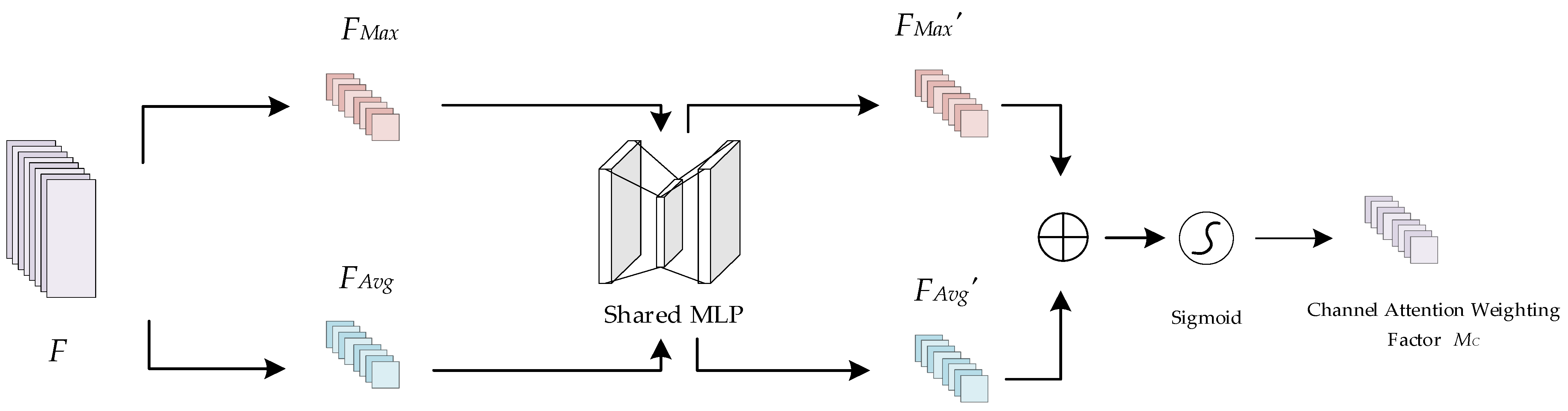 Sensors 24 04051 g008