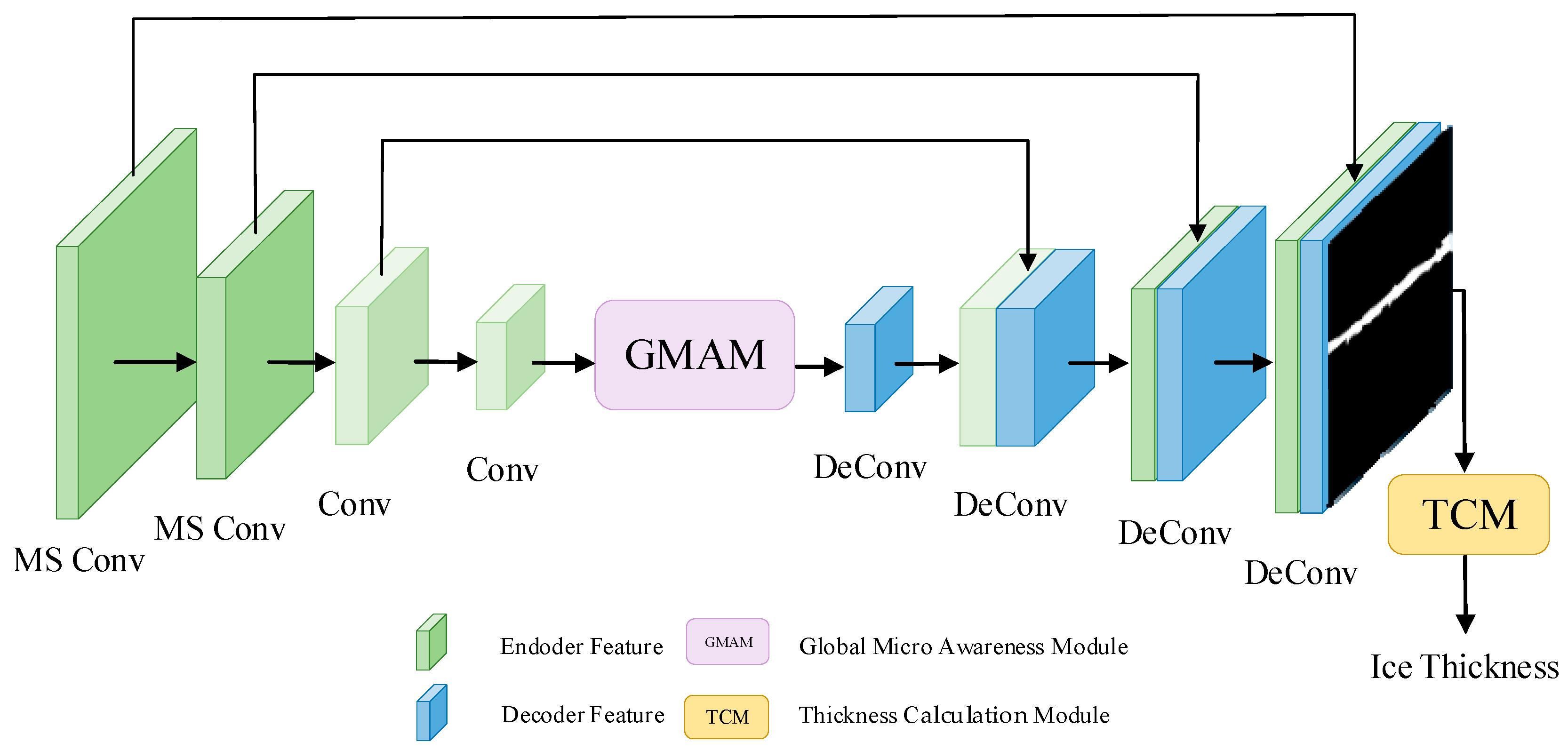 Sensors 24 04053 g001