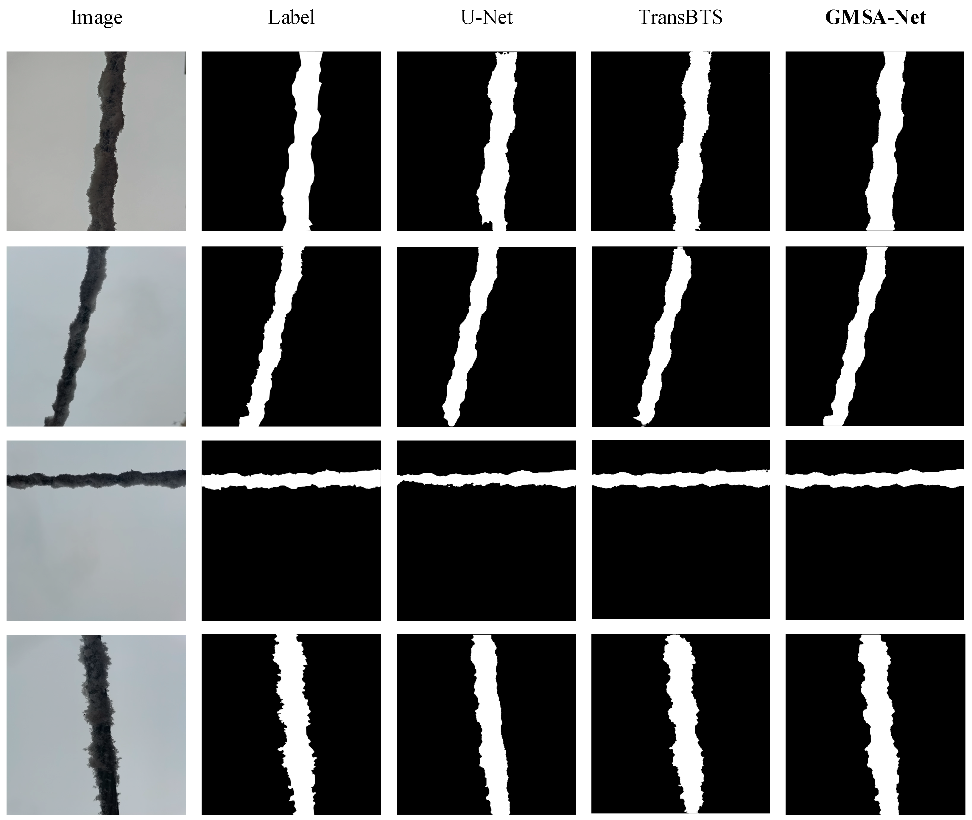 Sensors 24 04053 g007
