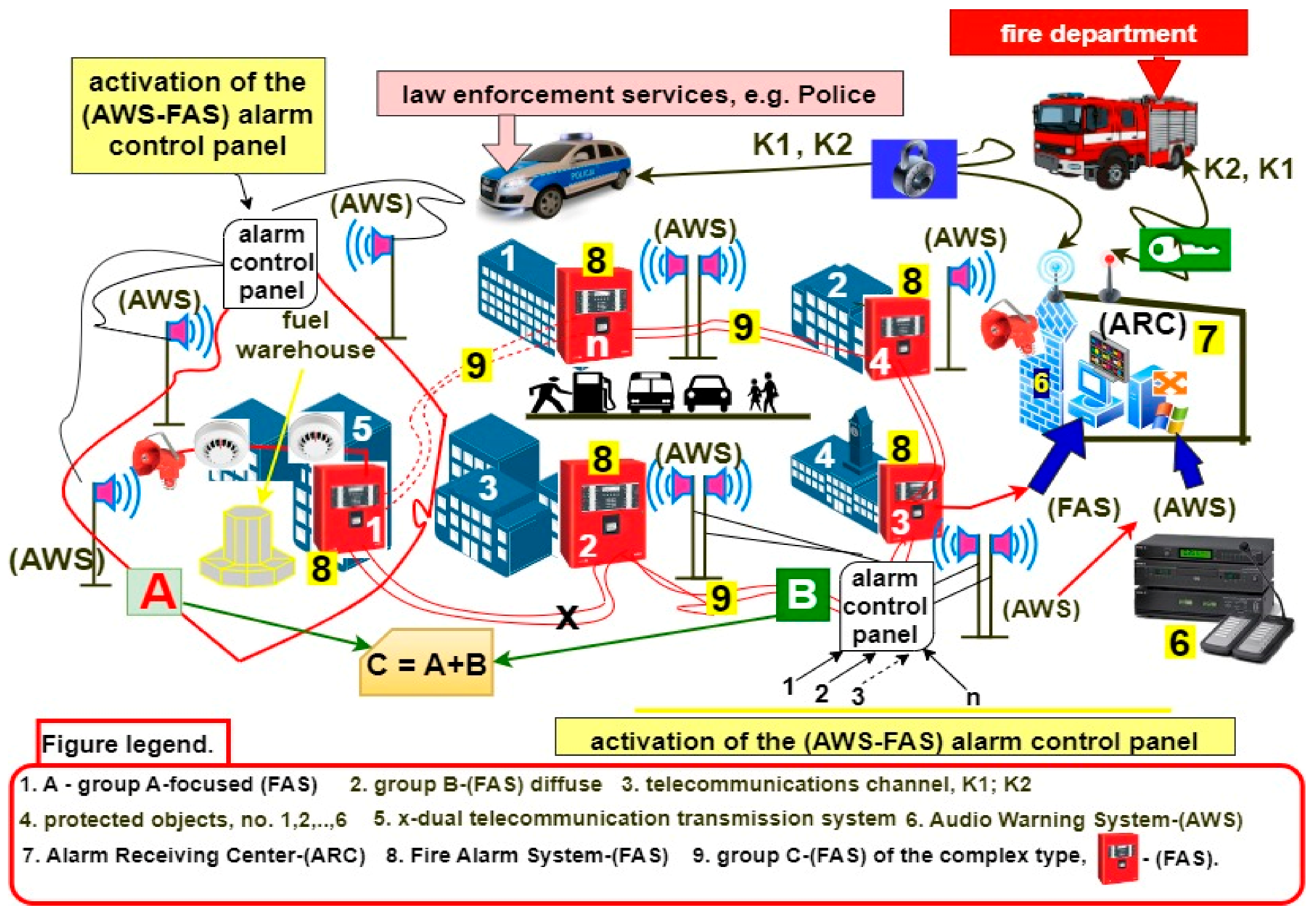 Sensors 24 04054 g001 Sensors 24 04054 g001