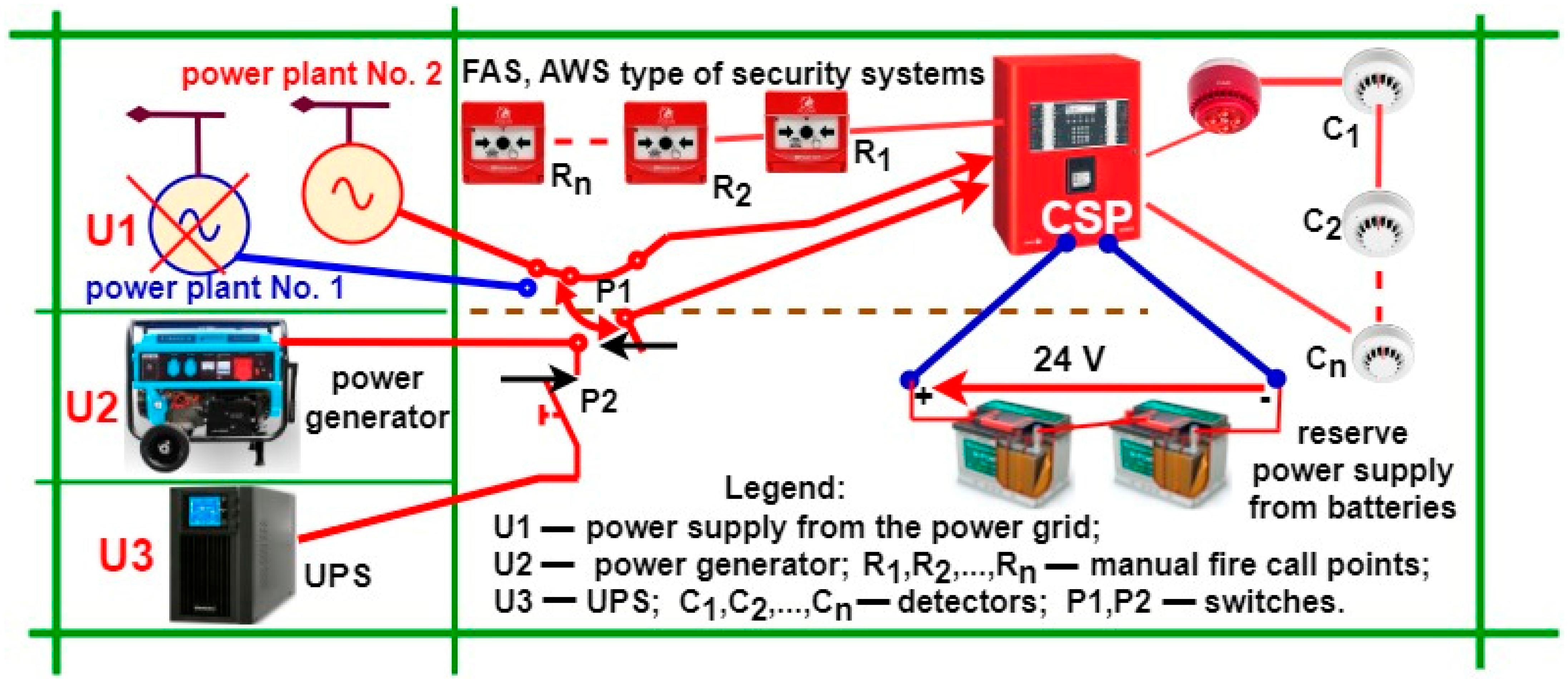 Sensors 24 04054 g003 Sensors 24 04054 g003
