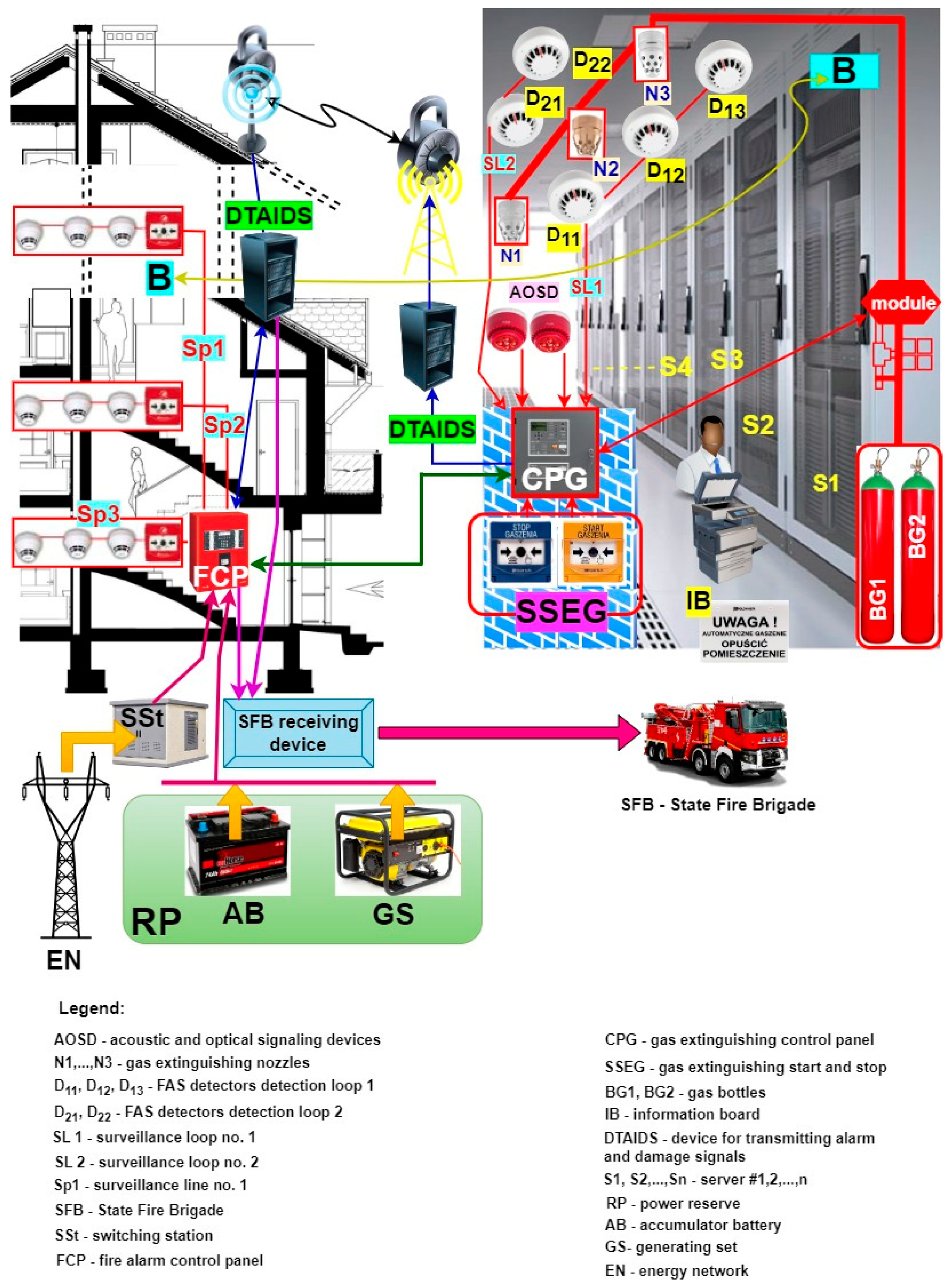 Sensors 24 04054 g004 Sensors 24 04054 g004