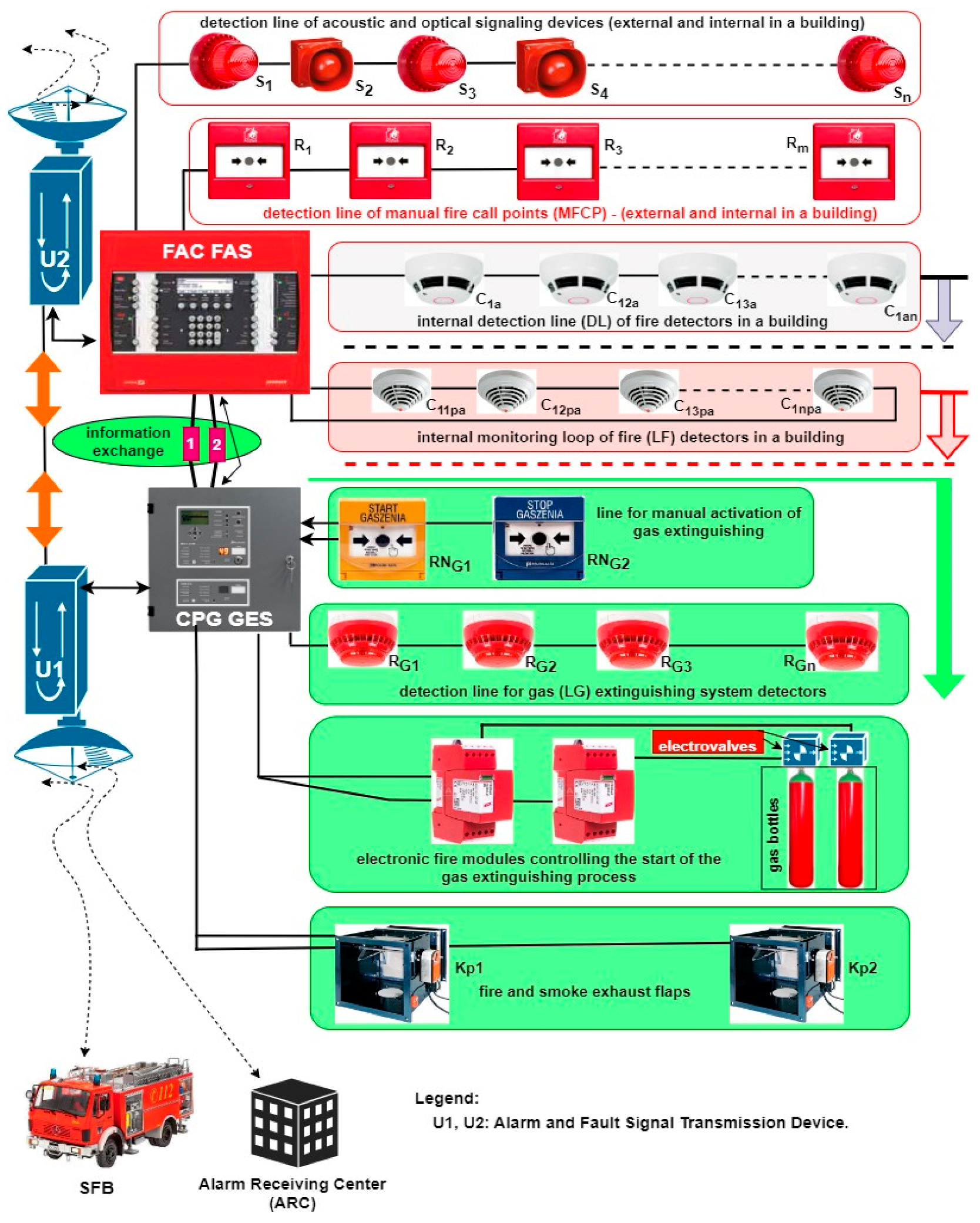 Sensors 24 04054 g008 Sensors 24 04054 g008