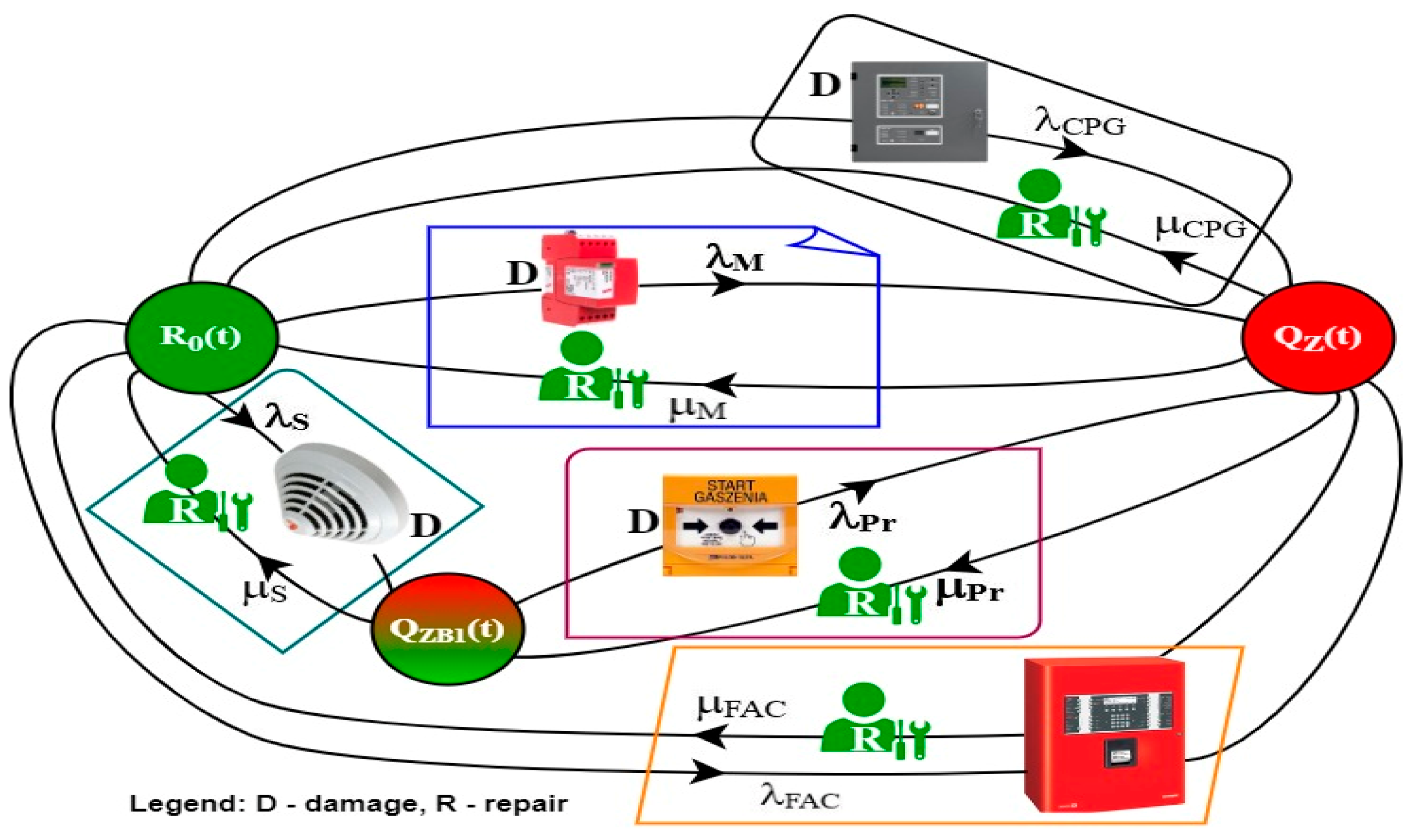 Sensors 24 04054 g011 Sensors 24 04054 g011