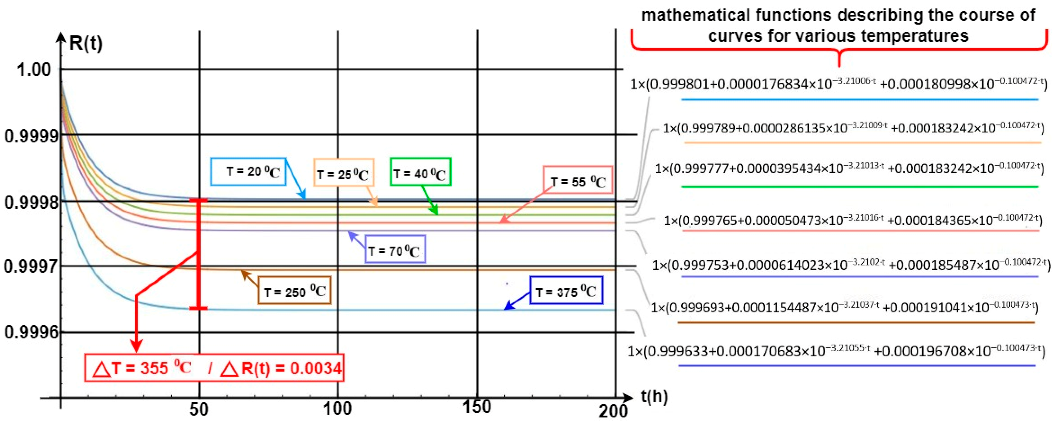Sensors 24 04054 g013 Sensors 24 04054 g013