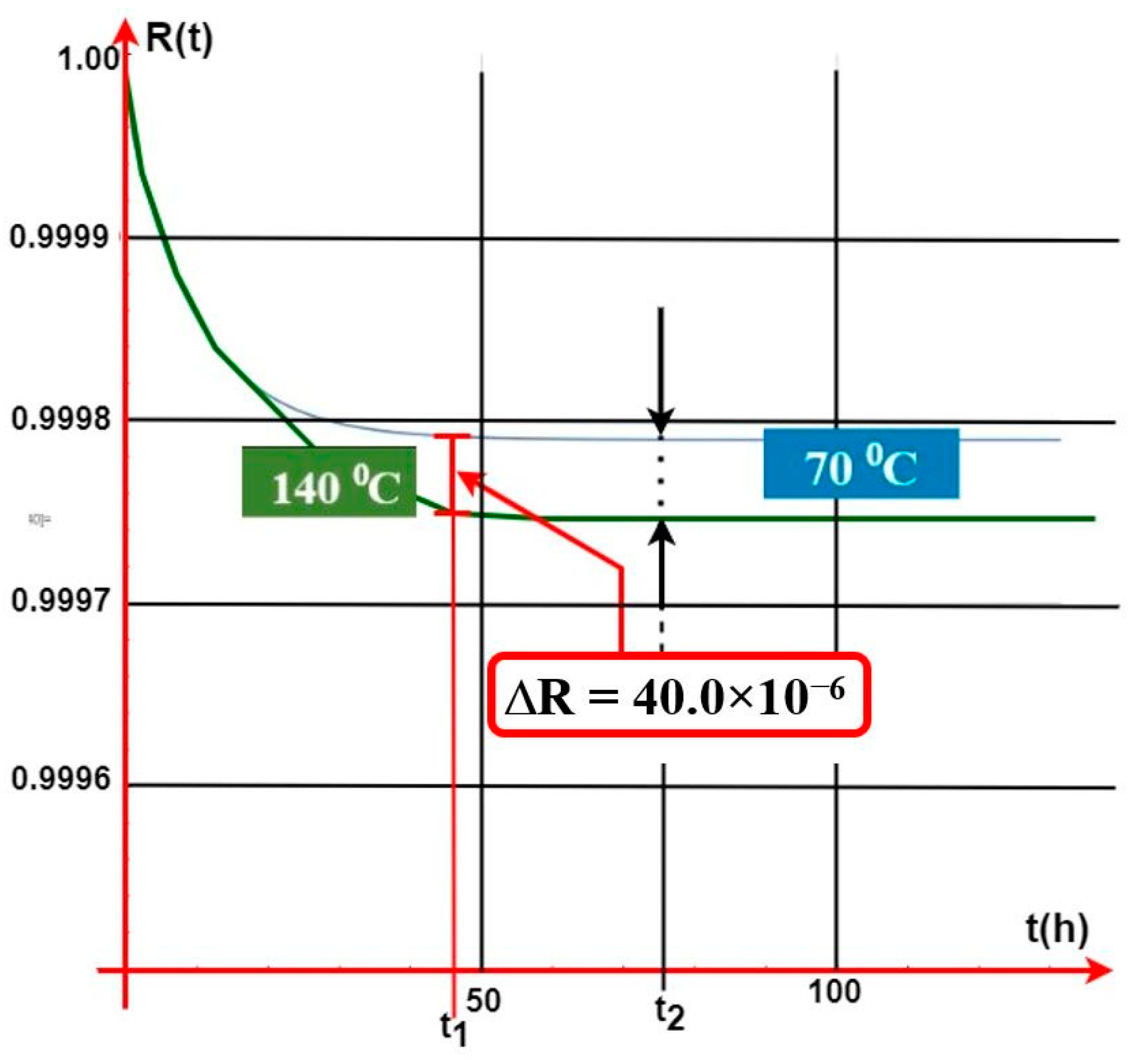 Sensors 24 04054 g014 Sensors 24 04054 g014