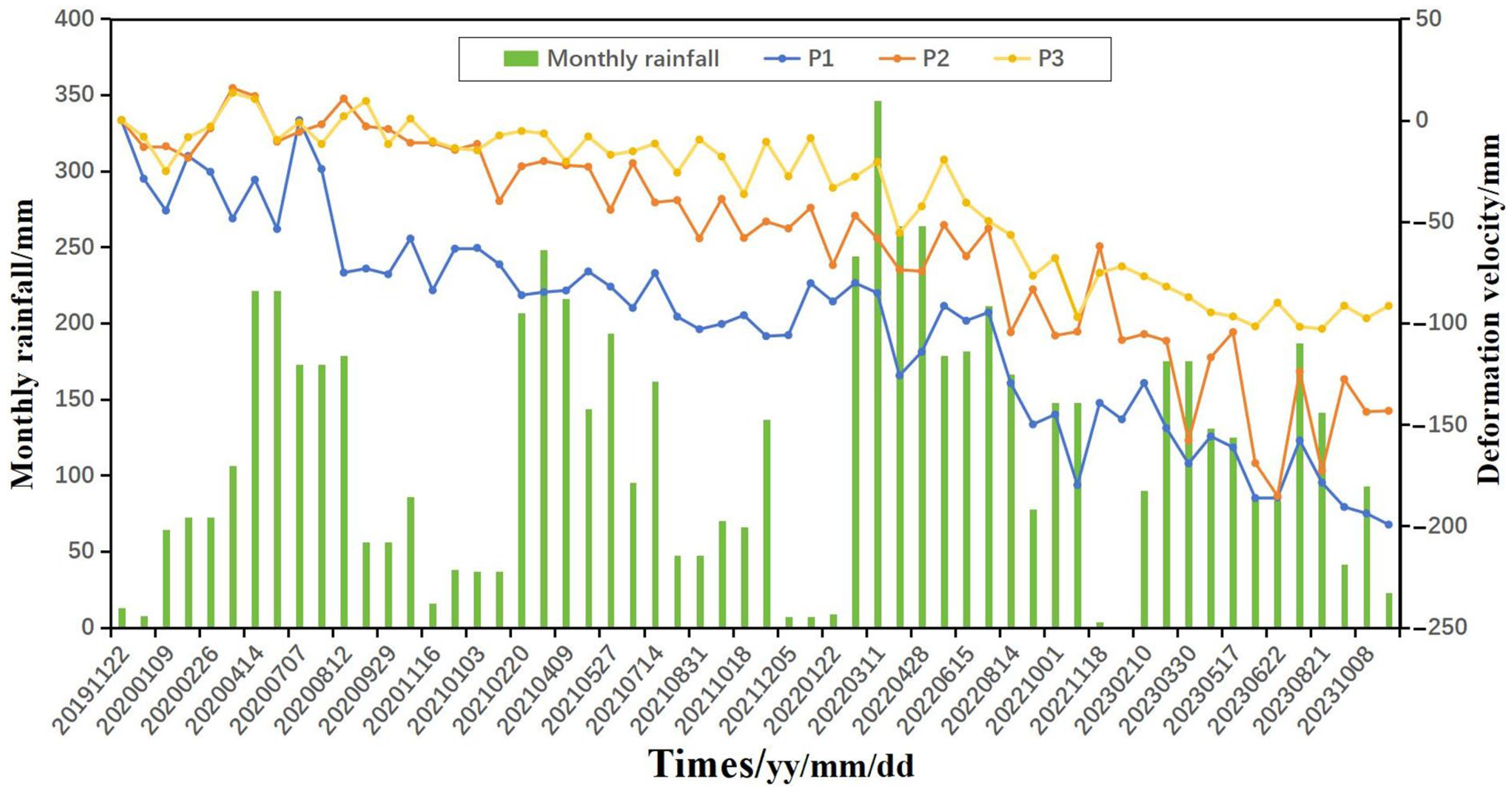 Sensors 24 04057 g014