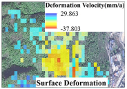 Sensors 24 04057 i003