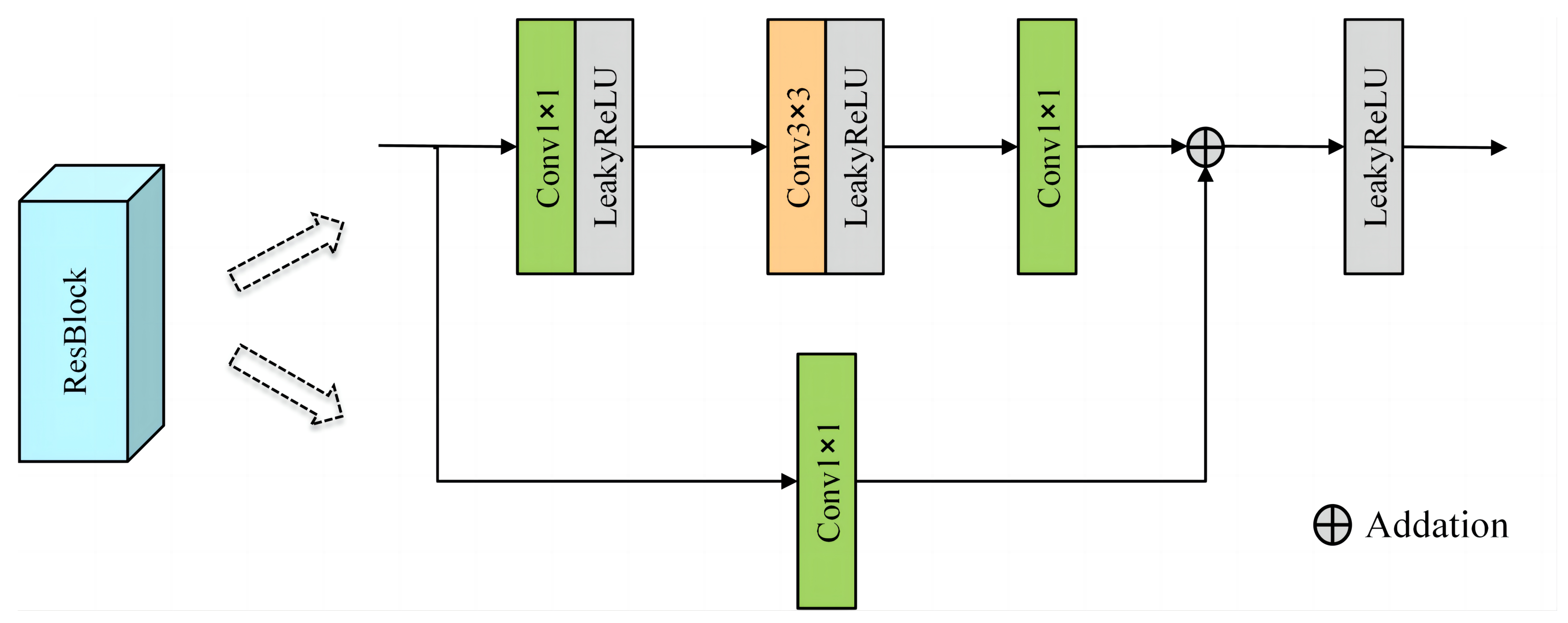 Sensors 24 04065 g002
