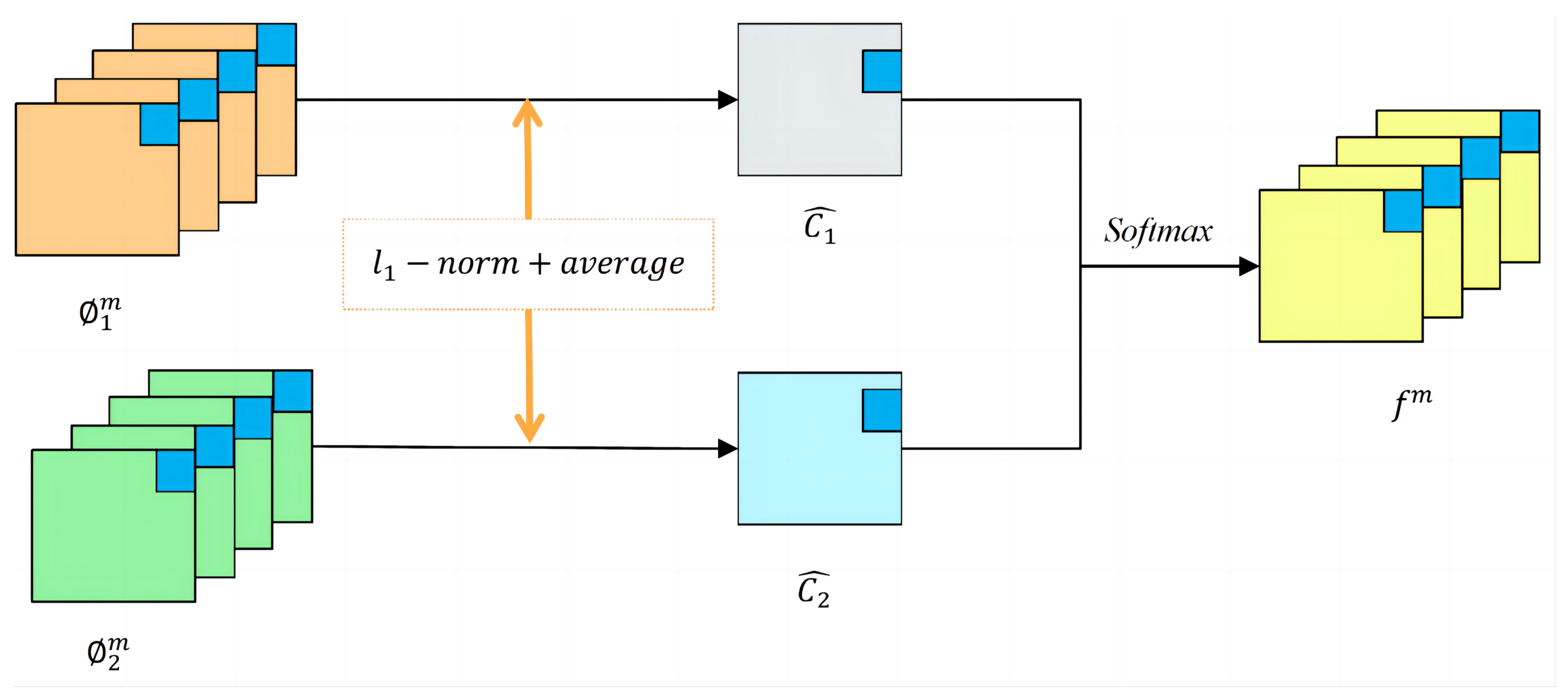 Sensors 24 04065 g006