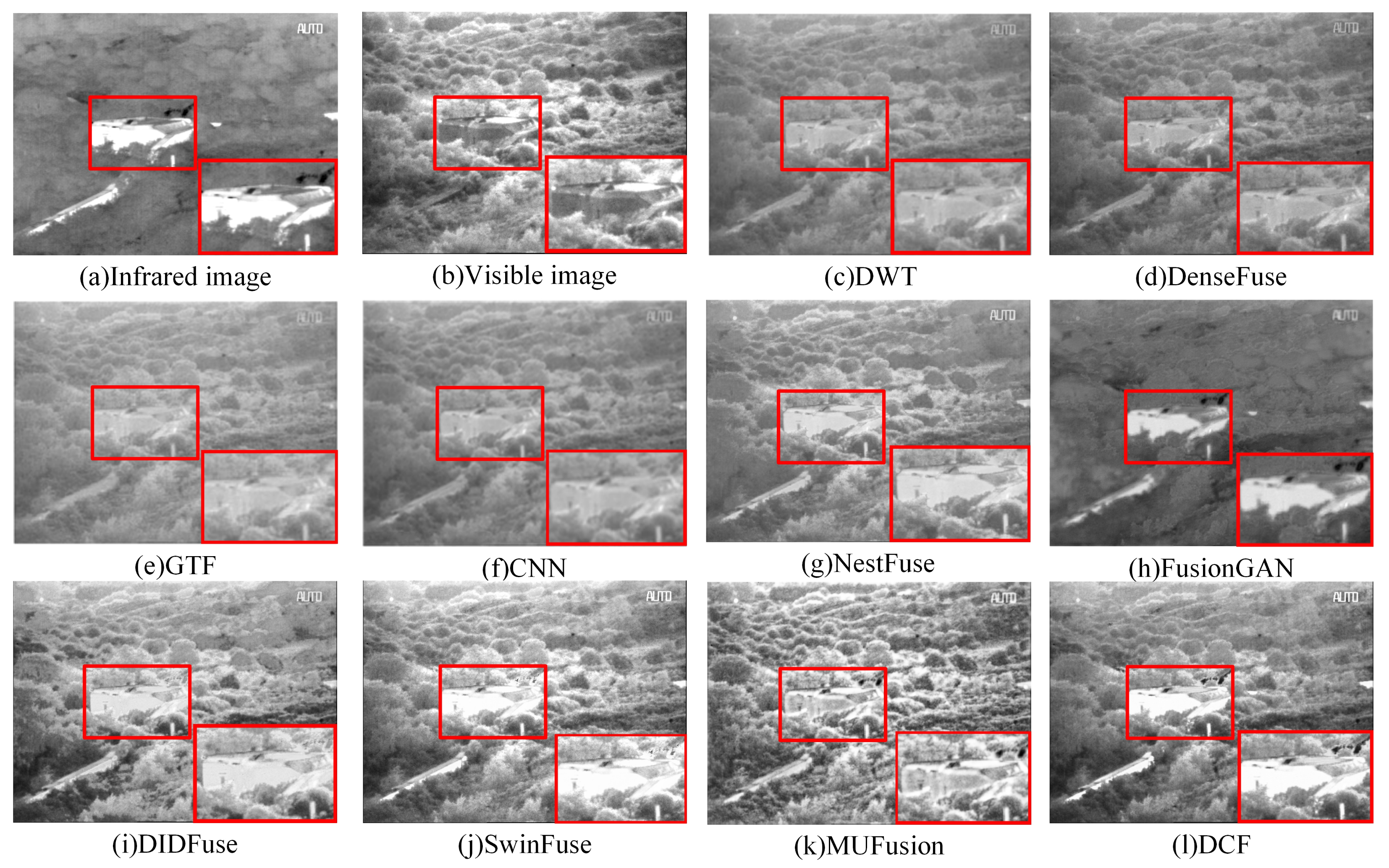 Sensors 24 04065 g007