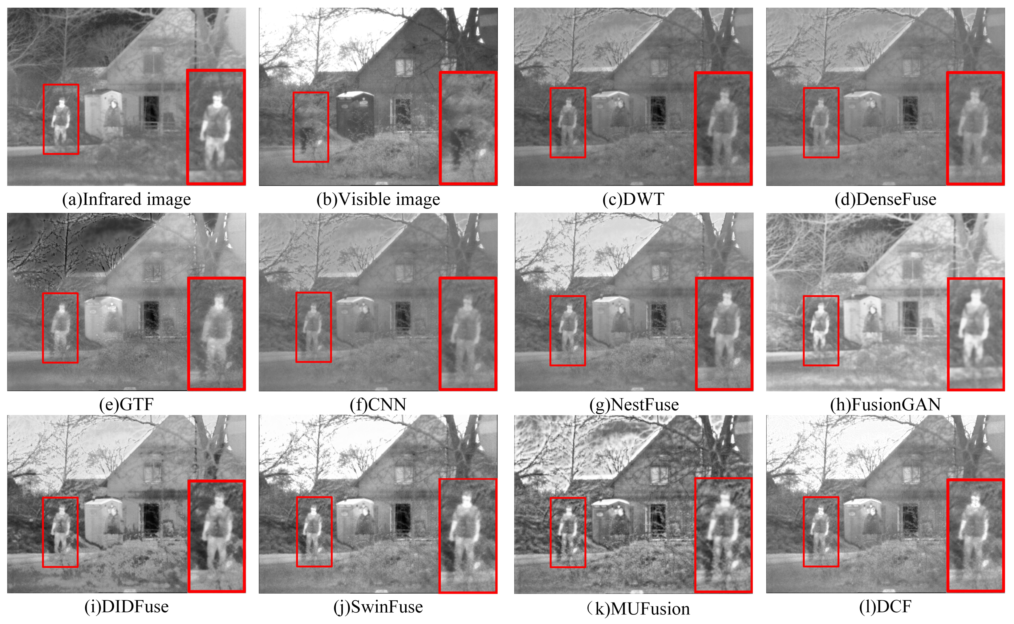 Sensors 24 04065 g008